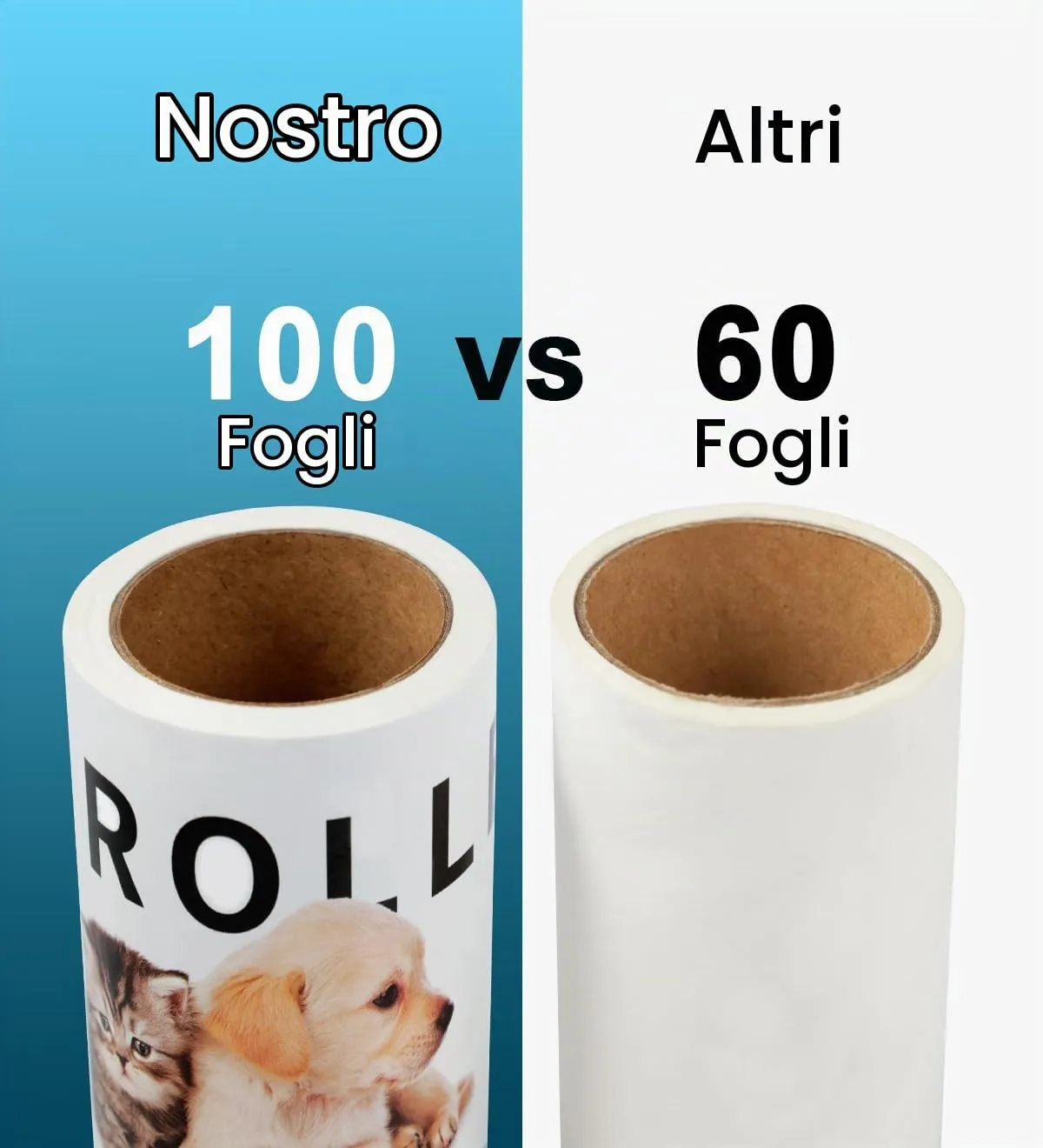 TODJEAFU Rullo Levapelucchi Set 10 Pezzi, 1000 Fogli con 3 Maniglie - immagine 5