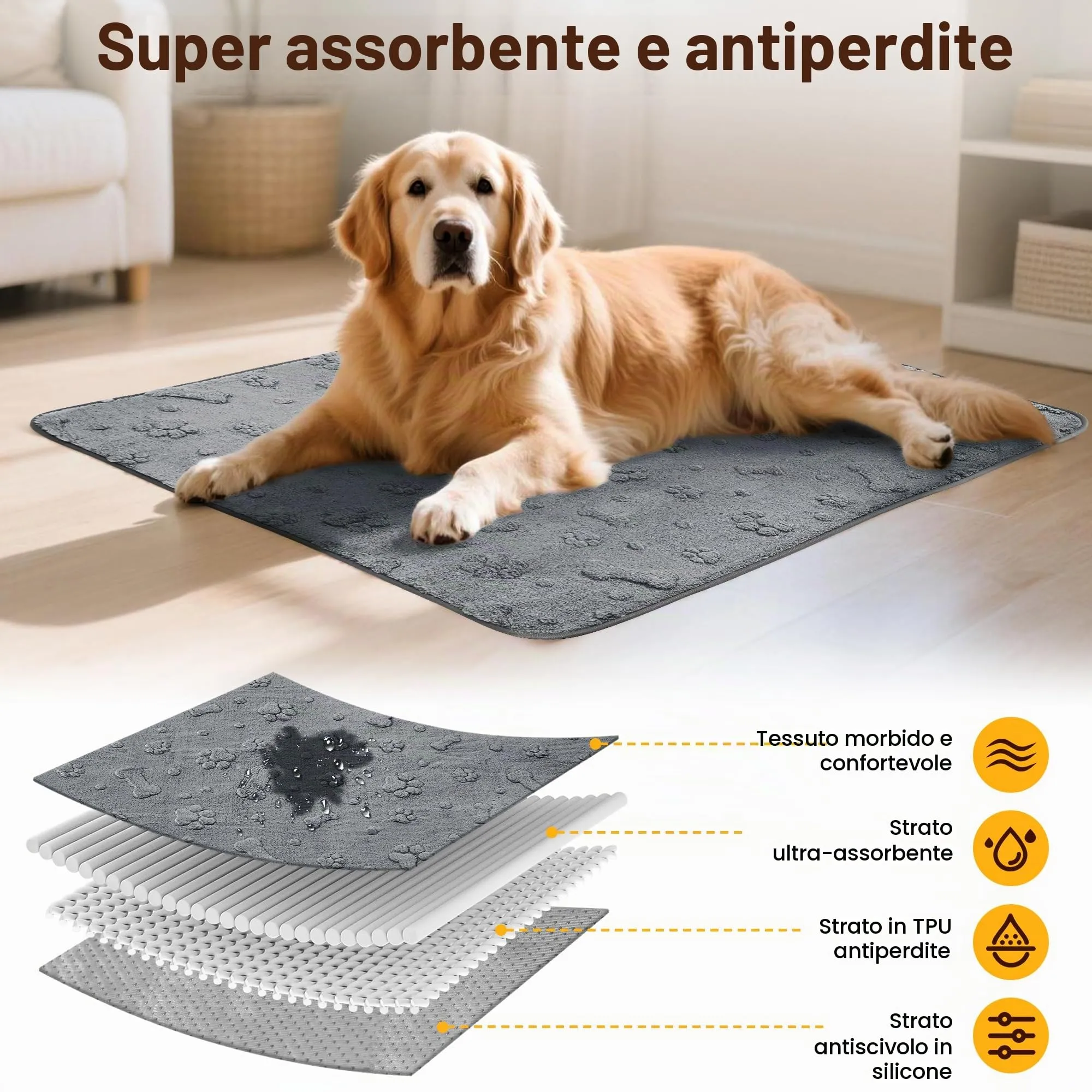 HezzLuv Tappetini Lavabili e Riutilizzabili per Cuccioli, 90 x 120 cm, Set di 2 - immagine 2