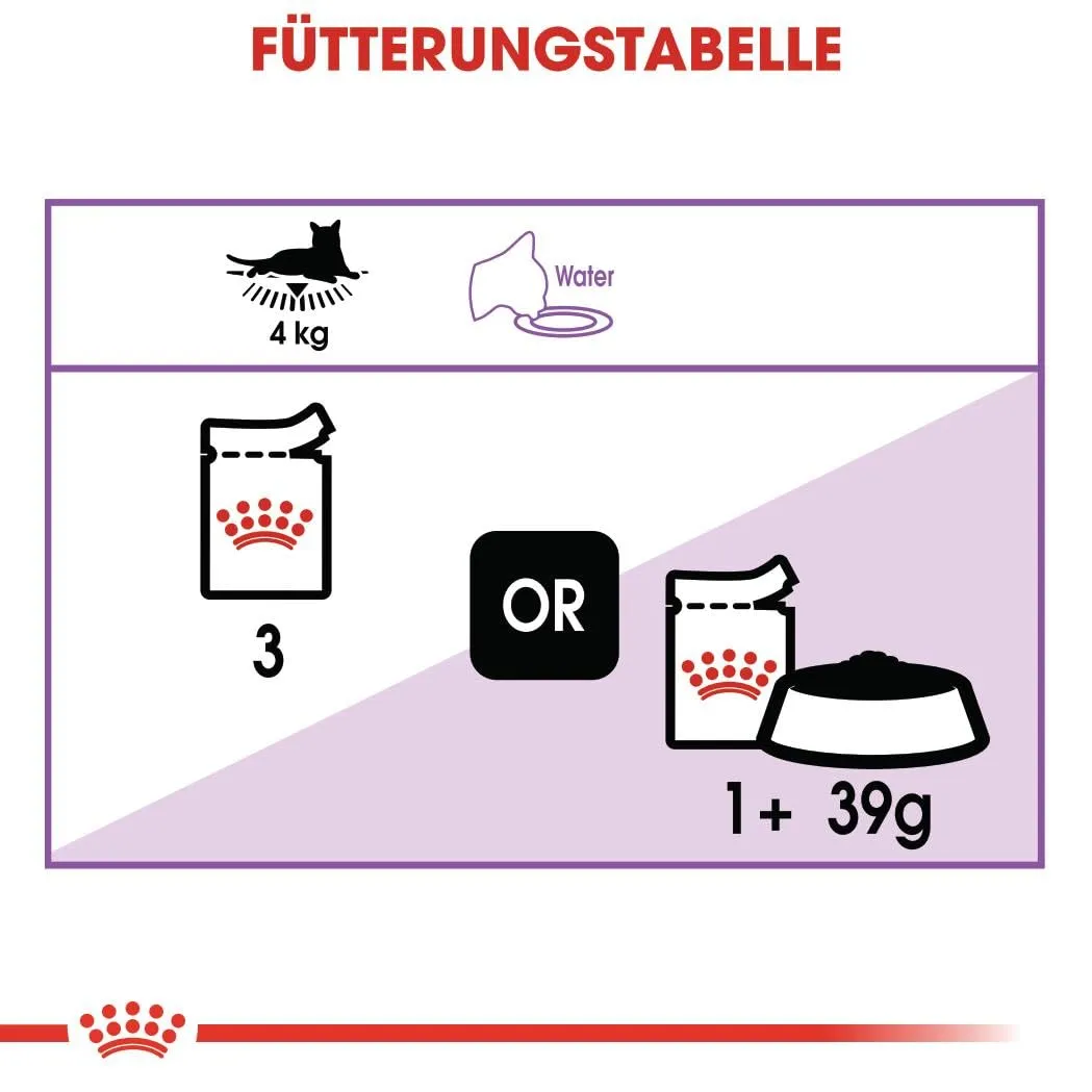 Royal Canin Feline Sterilised in Gelatina, 12 x 85 g - immagine 6