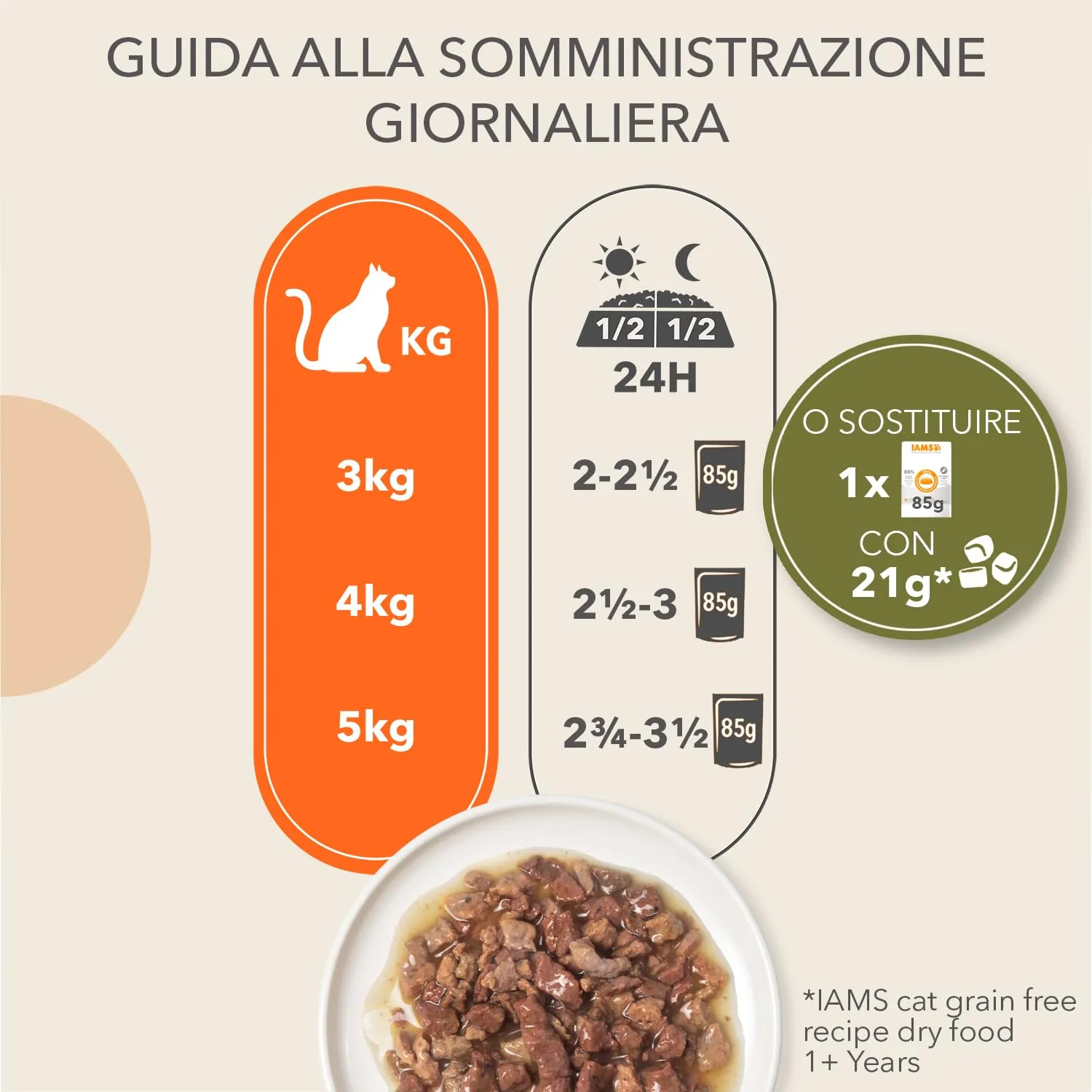 IAMS Delights Sea Collection Cibo umido per gatti senza cereali, 12 x 85 g - immagine 5