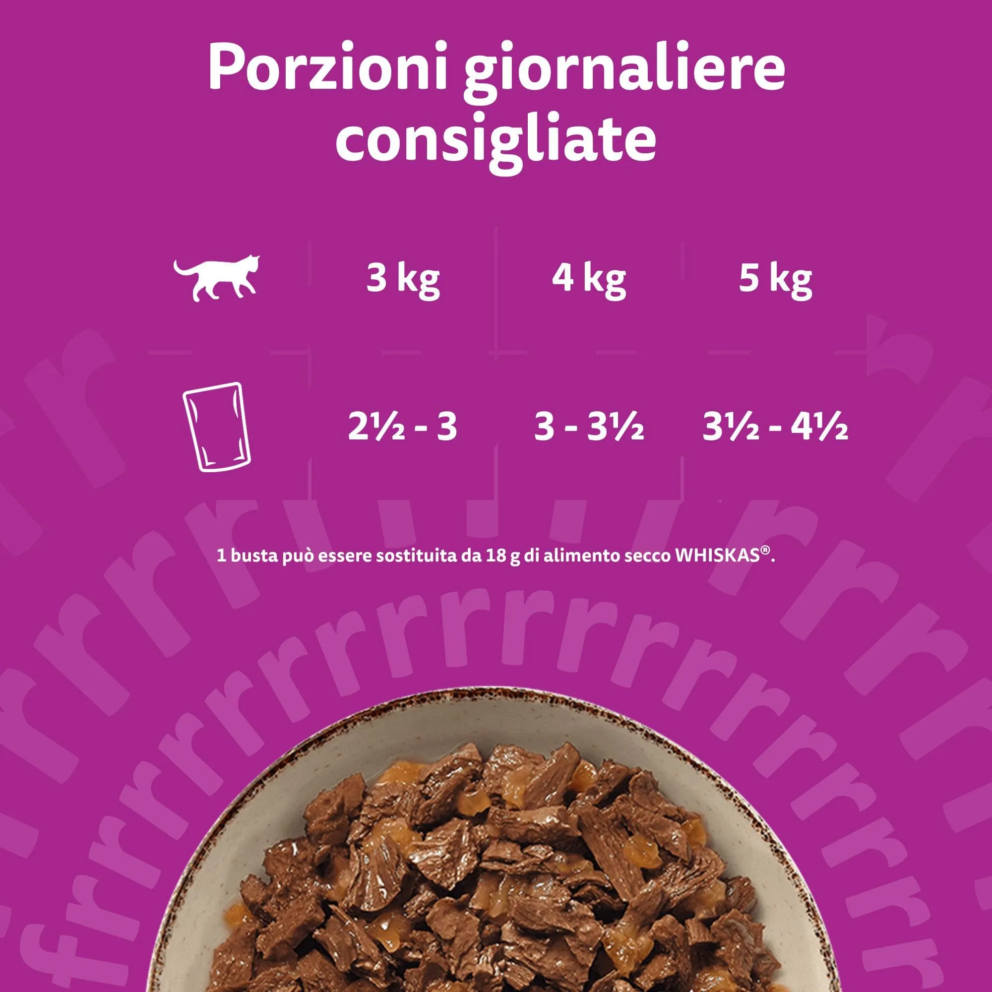 Whiskas Pure Delight Succulenti Straccetti per Gatti Adulti (1+ Anni), 52 Bustine da 85 g - immagine 6