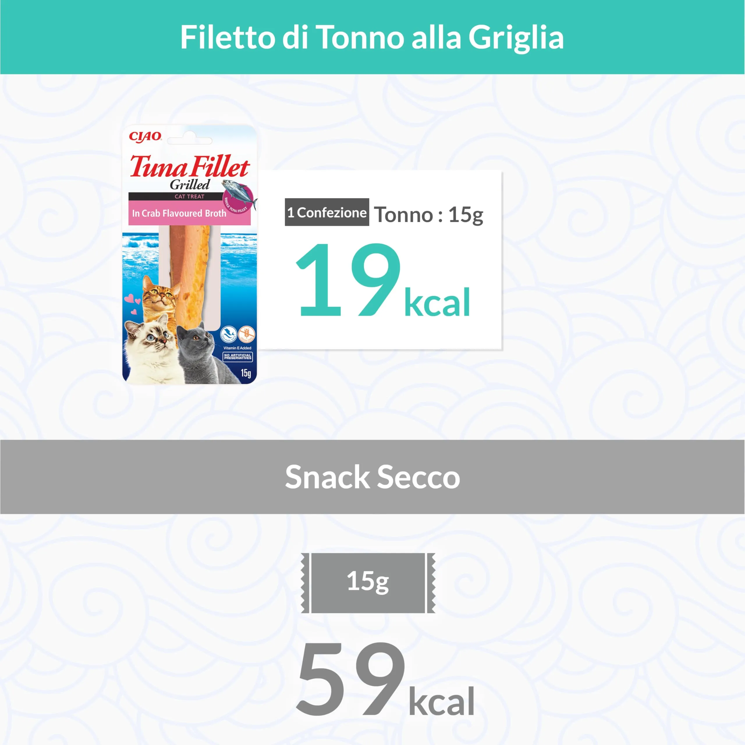Inaba Filetti di Tonno Grigliato per Gatti in Brodo al Gusto di Granchio, 12 x 15g - immagine 4