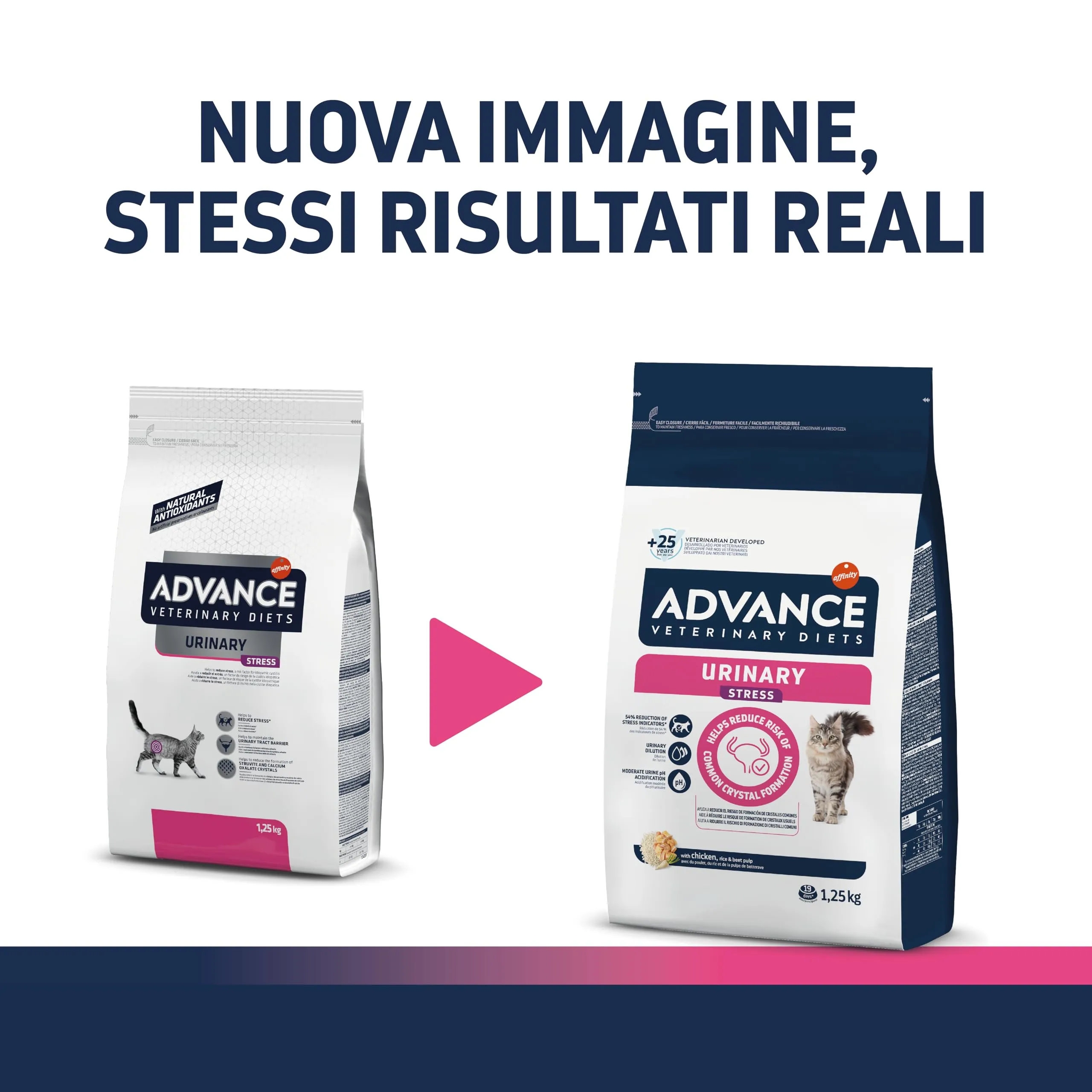 Affinity Advance Veterinary Diets Urinary Stress Cat Food, 1.25 kg - immagine 2