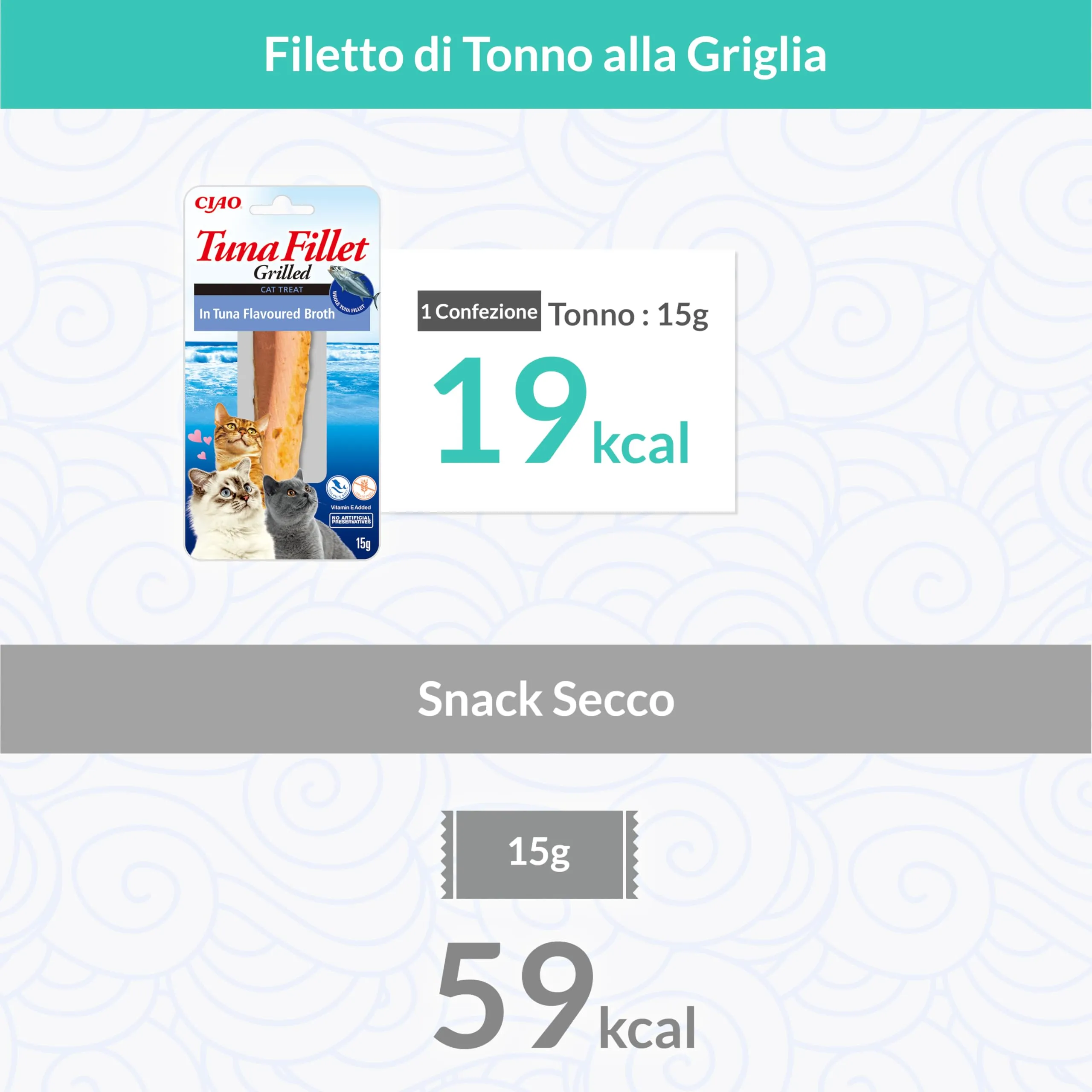 Inaba Filetti di Tonno Grigliato per Gatti in Brodo, 12 x 15g - immagine 4