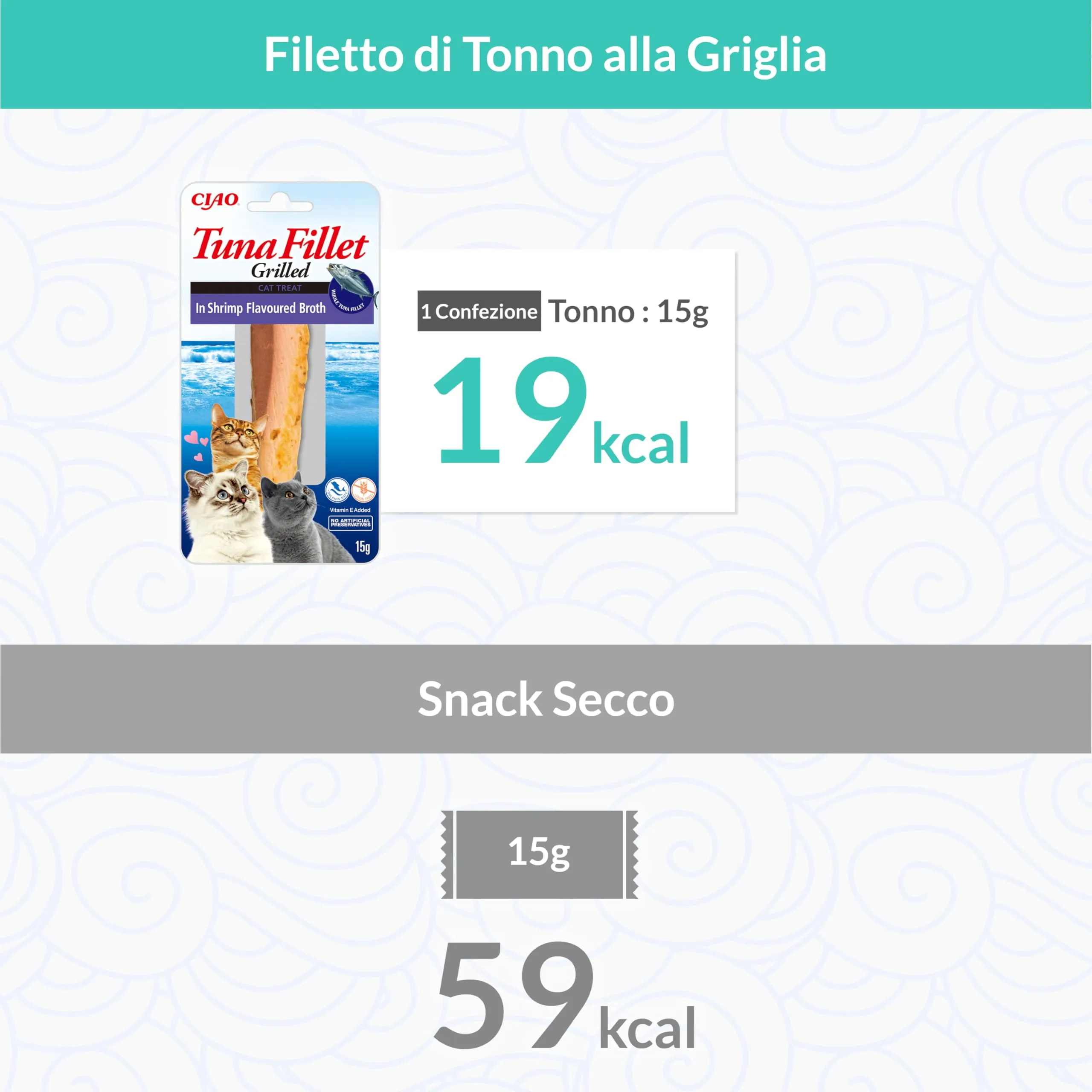INABA Filetti di Tonno Grigliato in Brodo al Gusto di Gamberetti per Gatti, 15g - immagine 4