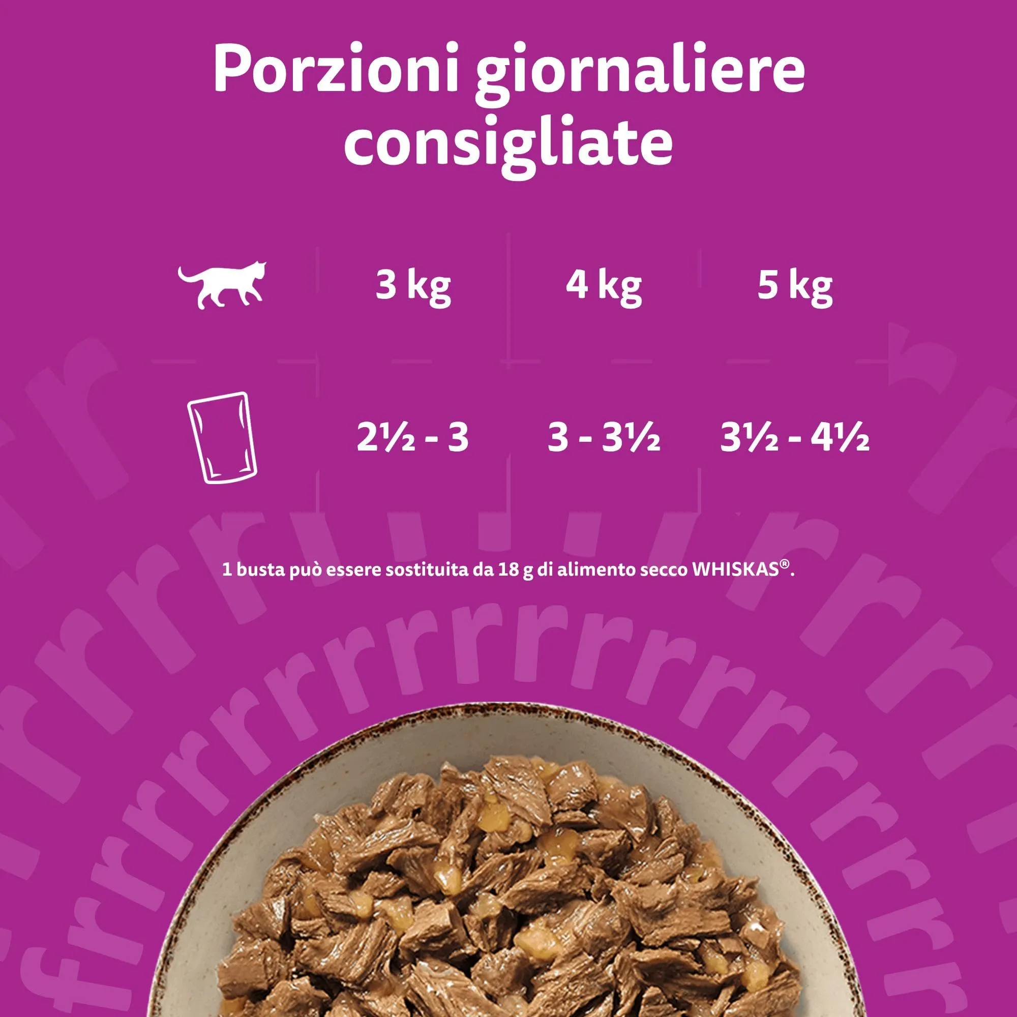 Whiskas Pure Delight Menù Assortito 1+ Anni, Cibo Umido per Gatto, 52 Bustine da 85g - immagine 6
