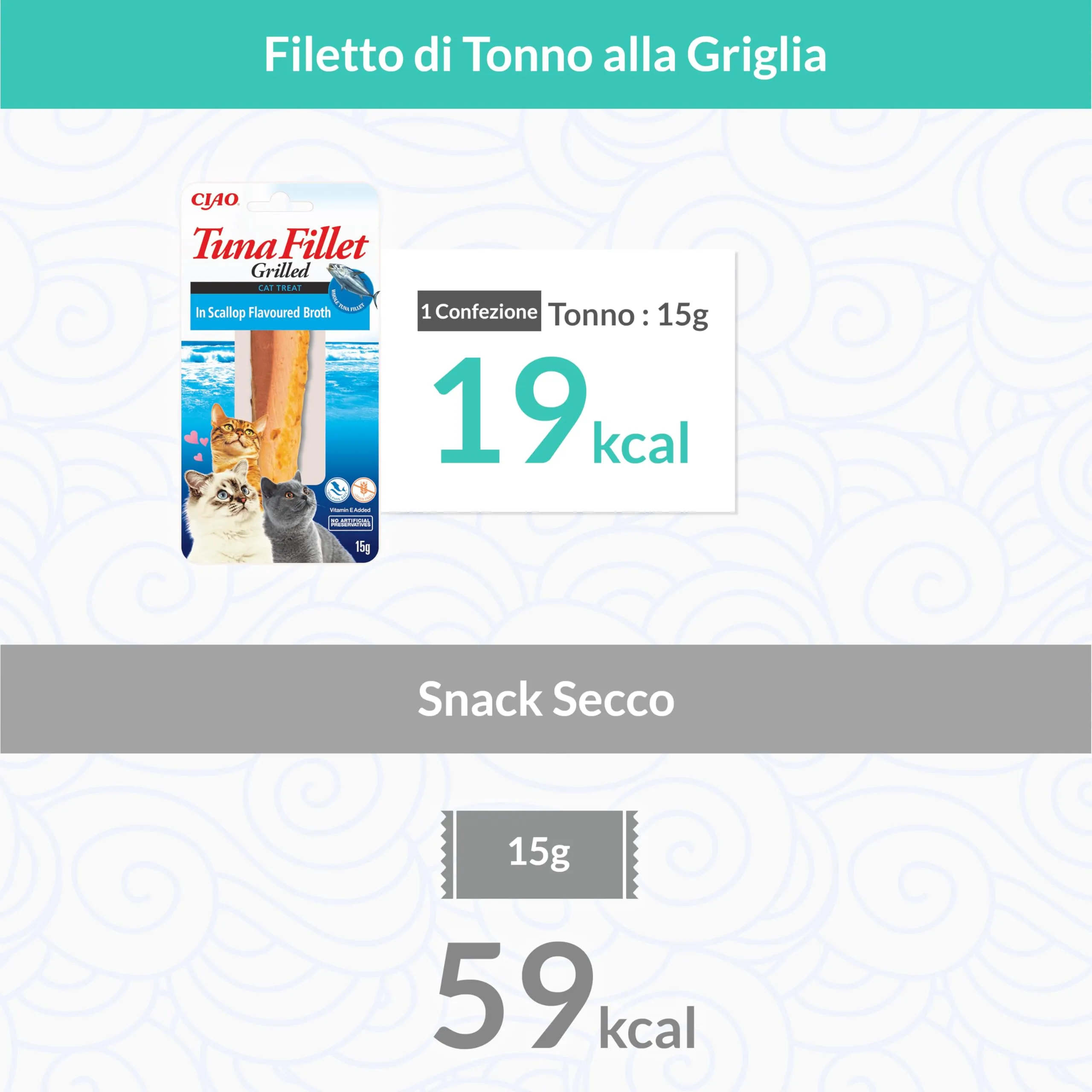 INABA Filetti di Tonno Grigliato per Gatti in Brodo al Gusto di Capesante, 12 x 15g - immagine 4