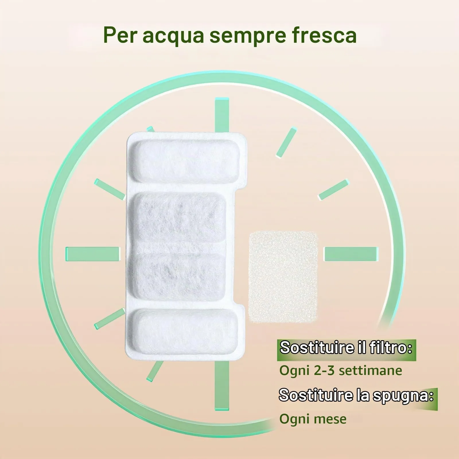 Zivacate Filtri per Fontanella per Gatti, 8 Filtri e 8 Spugne - immagine 7