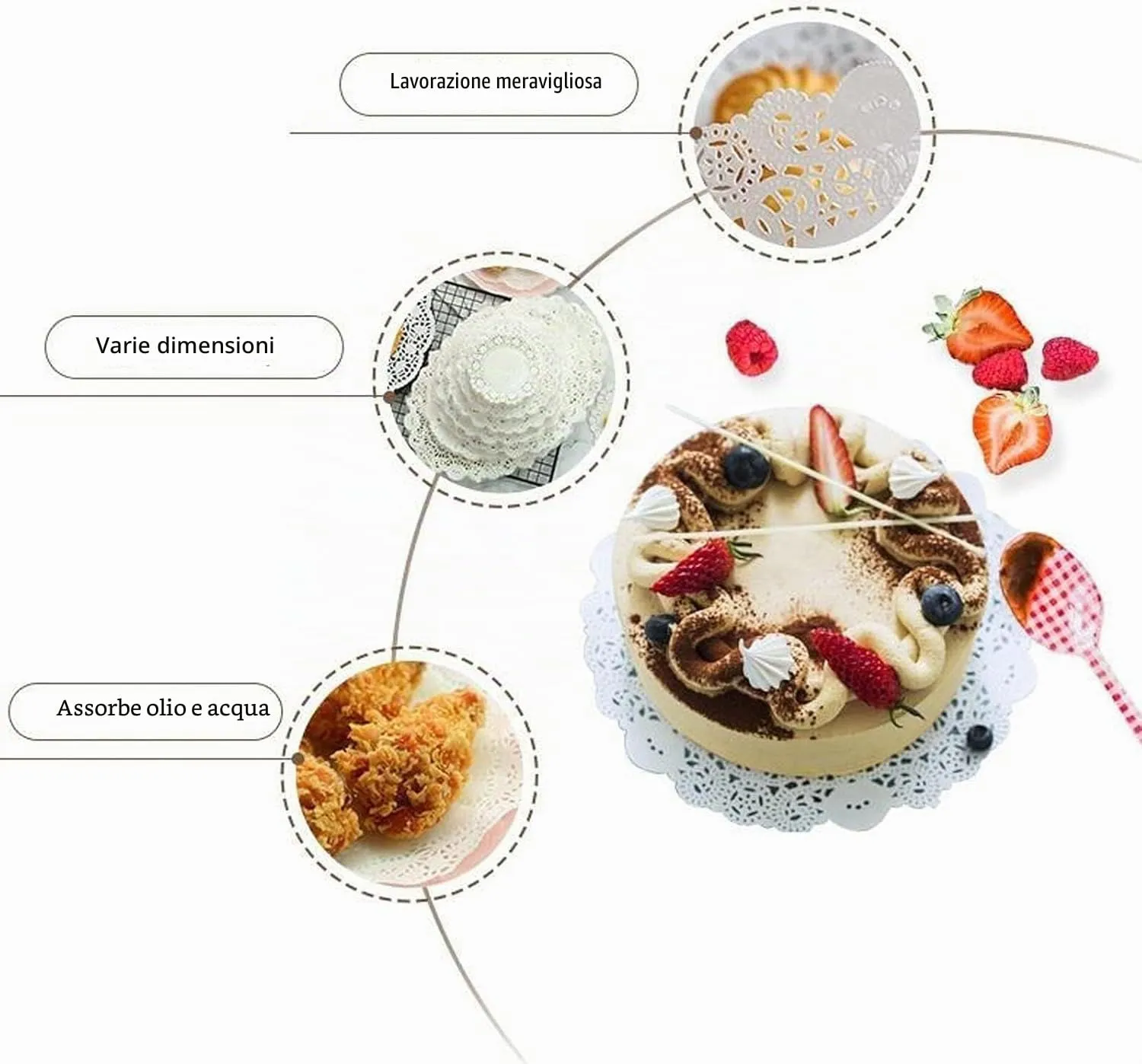 Hehglng 150 Sottobicchieri in carta pizzo bianco, 15 cm - immagine 9