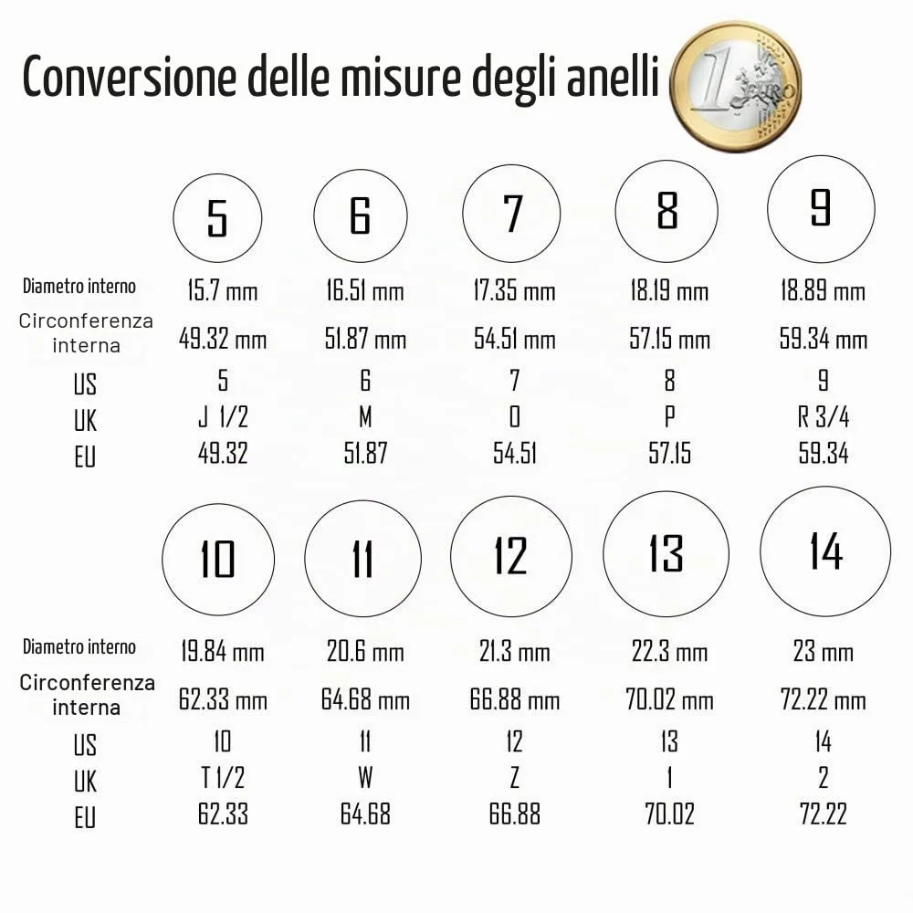 AWAKEN Anello Ouroboros Serpente Infinity in Acciaio (A-470-A8) - immagine 4