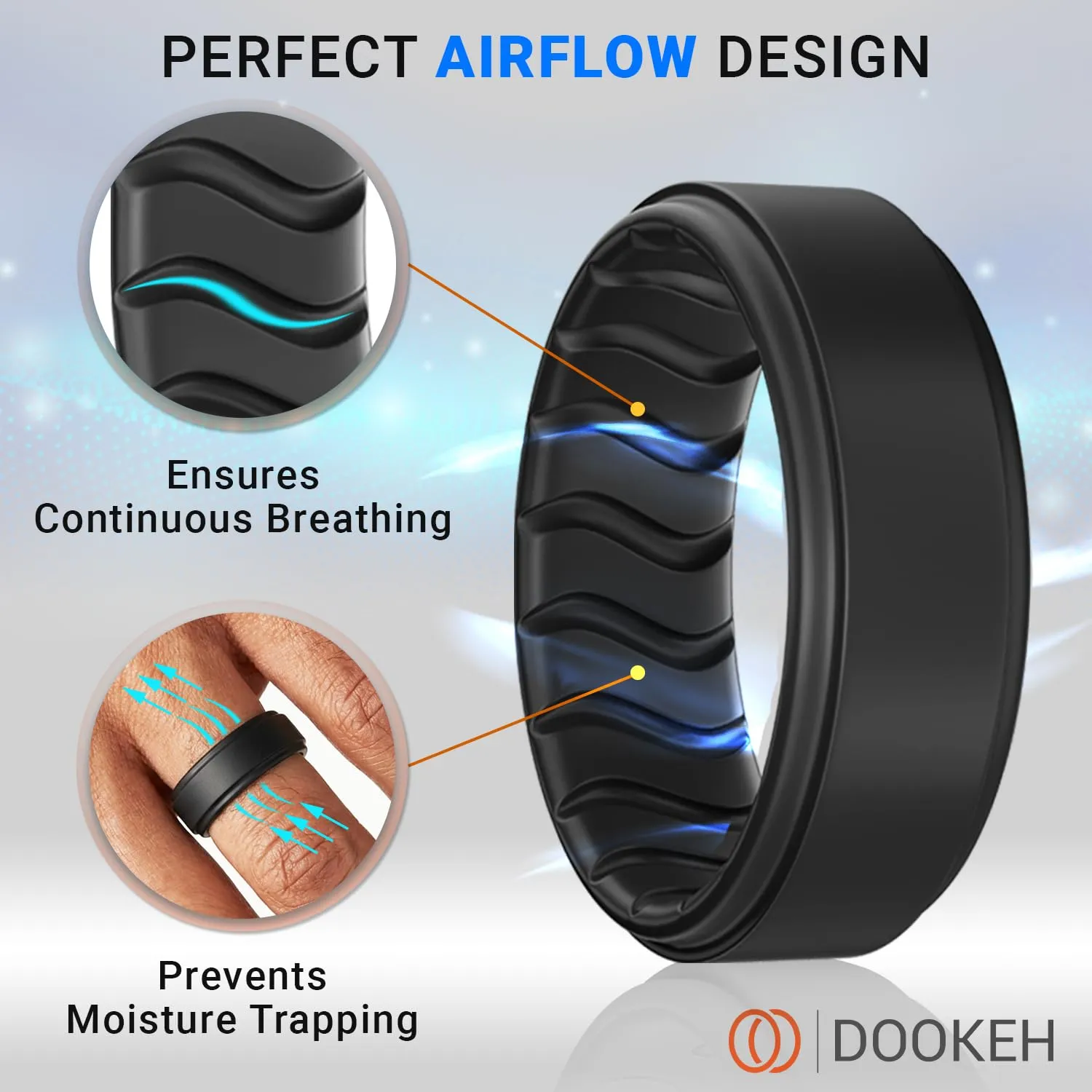 Dookeh Anello in silicone da uomo, design ondulato traspirante, nero e blu - immagine 2