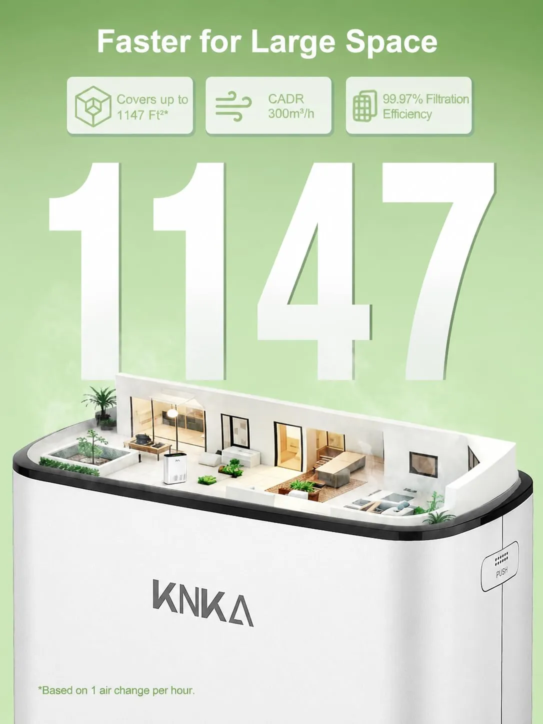 KNKA Purificatore d'Aria APH3000 Filtro HEPA Sensore Intelligente fino a 80m², White - immagine 2
