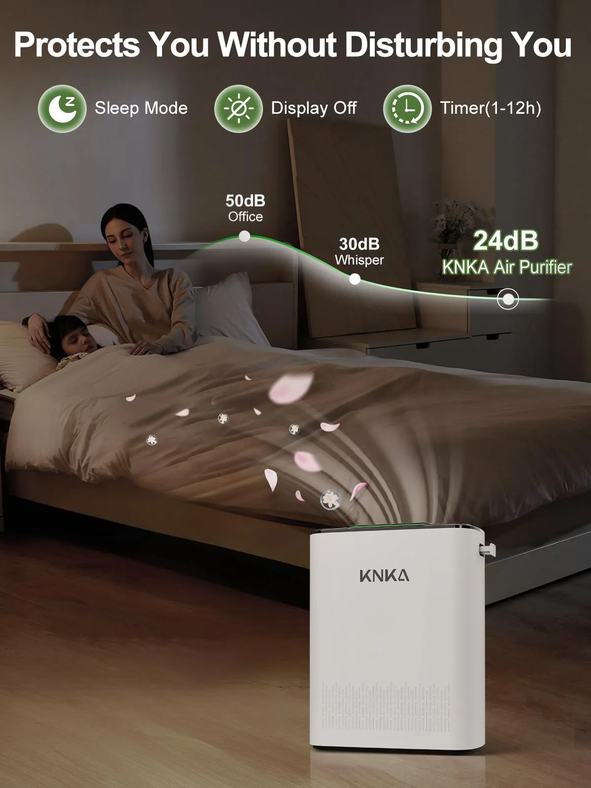 KNKA Purificatore d'Aria APH3000 Filtro HEPA Sensore Intelligente fino a 80m², White - immagine 5