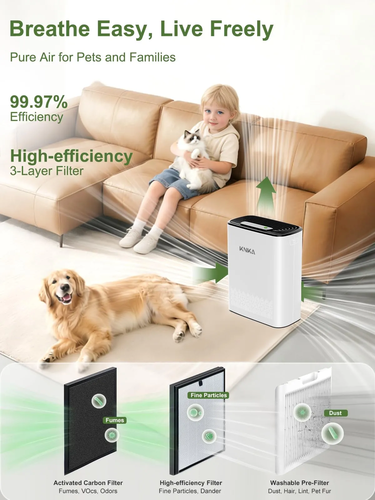 KNKA Purificatore d'Aria APH3000 Filtro HEPA Sensore Intelligente fino a 80m², White - immagine 7