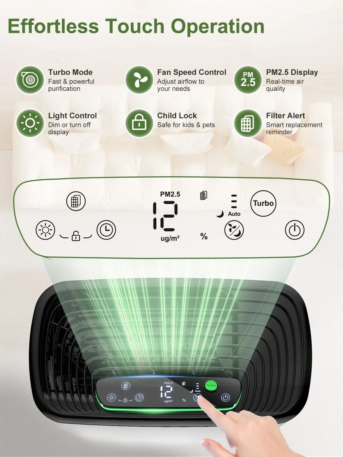 KNKA Purificatore d'Aria APH3000 Filtro HEPA Sensore Intelligente fino a 80m², White - immagine 8