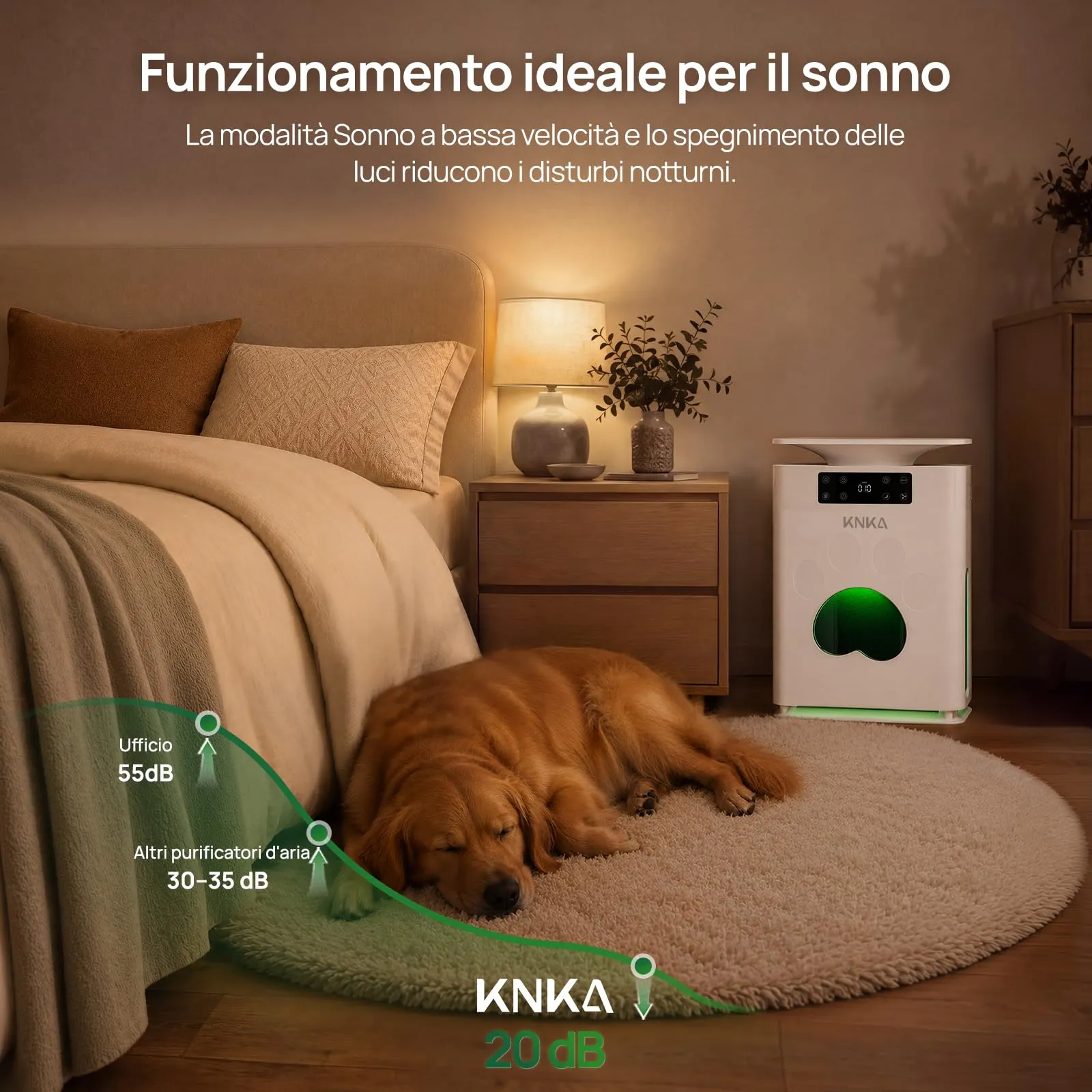 KNKA APH2500P PetAir Purificatore d'Aria per Peli di Animali, fino a 52 m² - immagine 10