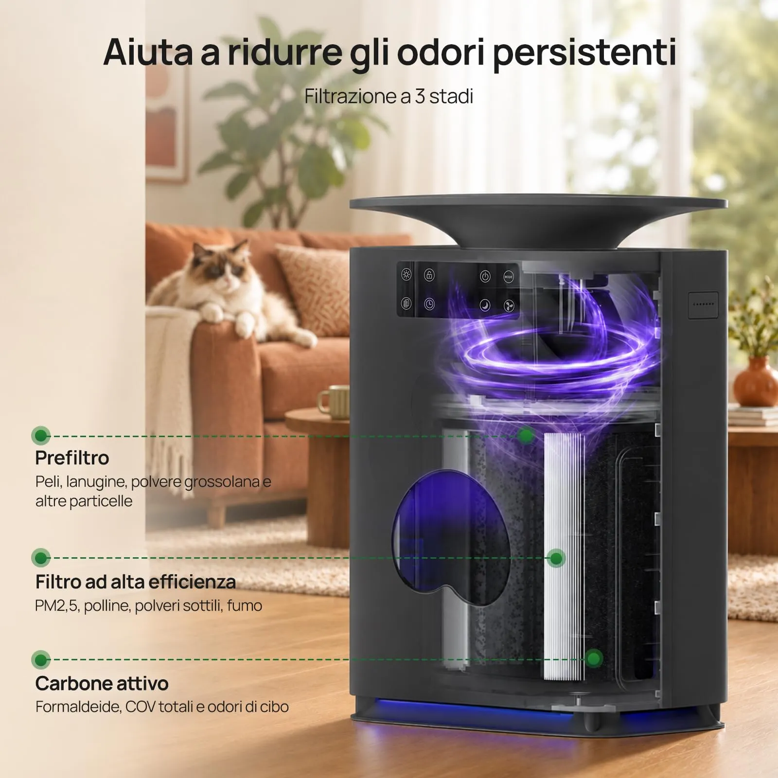 KNKA APH2500P PetAir Purificatore d'Aria per Peli di Animali, fino a 52 m² - immagine 4
