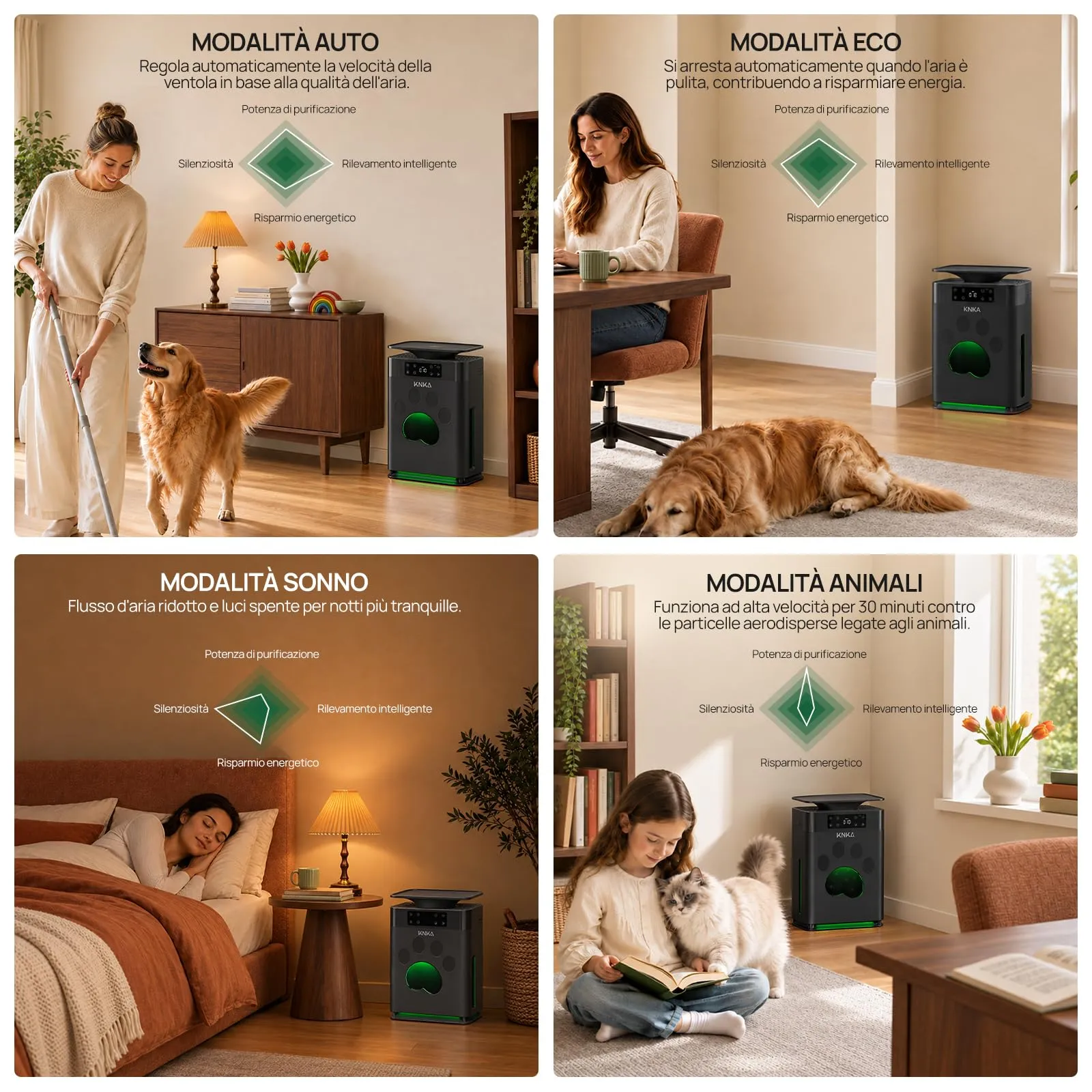 KNKA APH2500P PetAir Purificatore d'Aria per Peli di Animali, fino a 52 m² - immagine 5