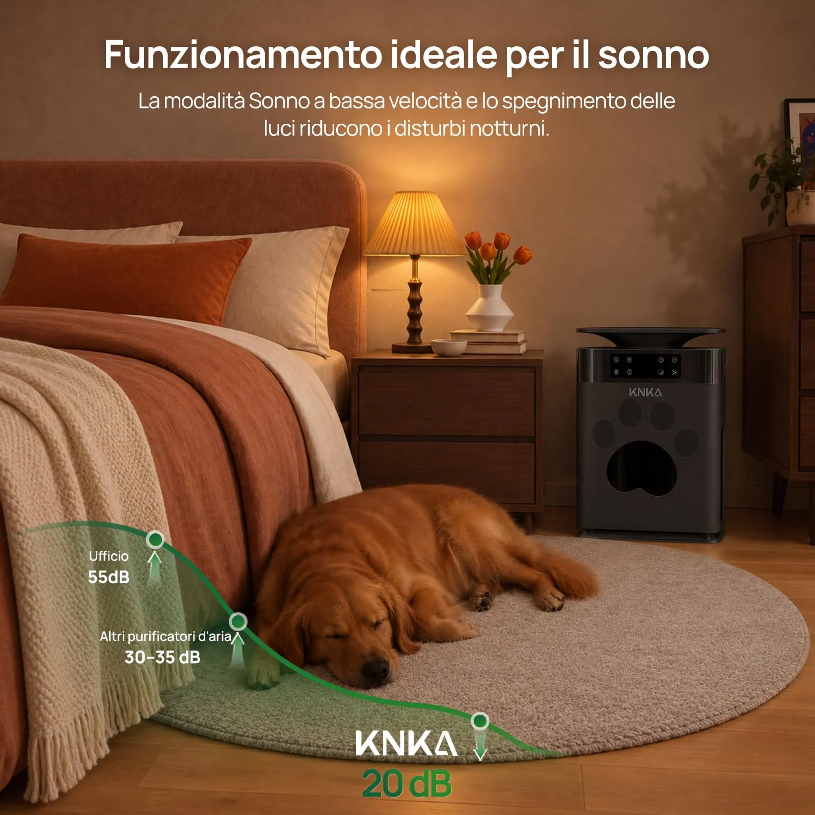 KNKA APH2500P PetAir Purificatore d'Aria per Peli di Animali, fino a 52 m² - immagine 10
