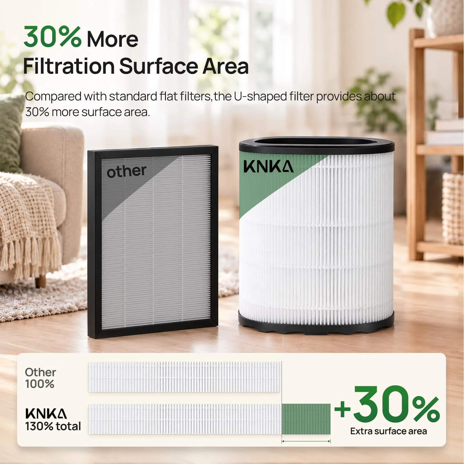 KNKA PetAir APH2500P Purificatore d'aria per animali domestici - immagine 5