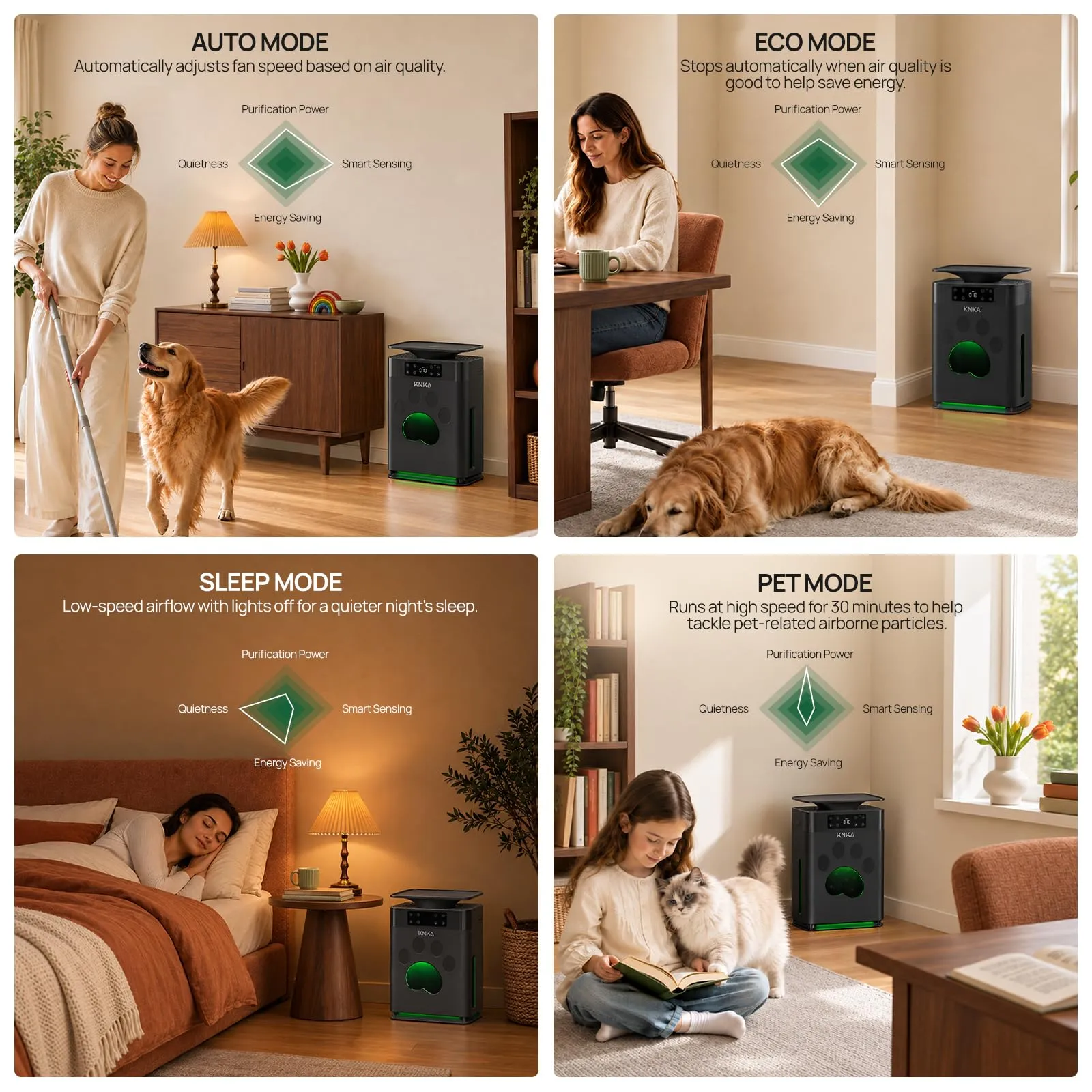 KNKA PetAir APH2500P Purificatore d'aria per animali domestici - immagine 7