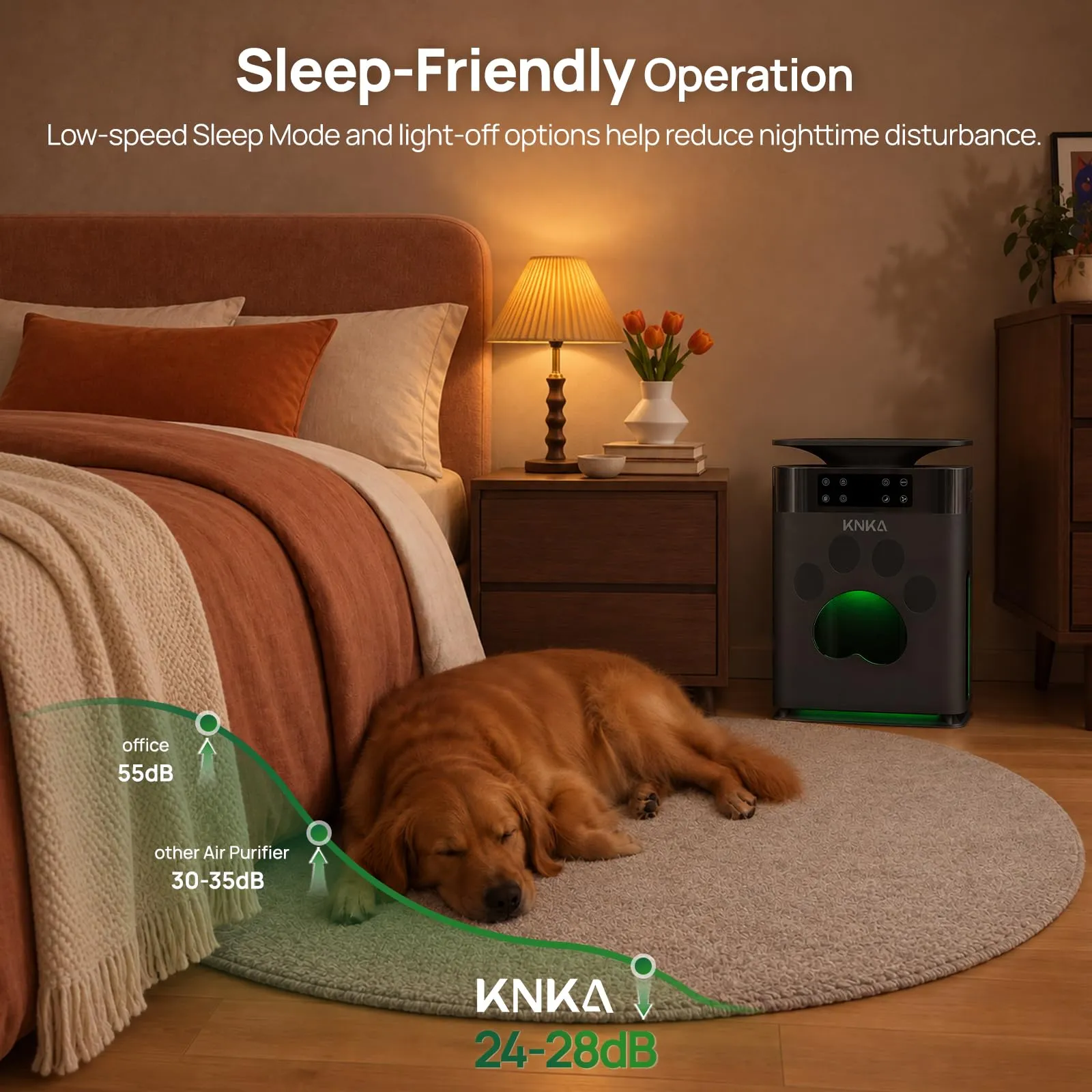 KNKA PetAir APH2500P Purificatore d'aria per animali domestici - immagine 9
