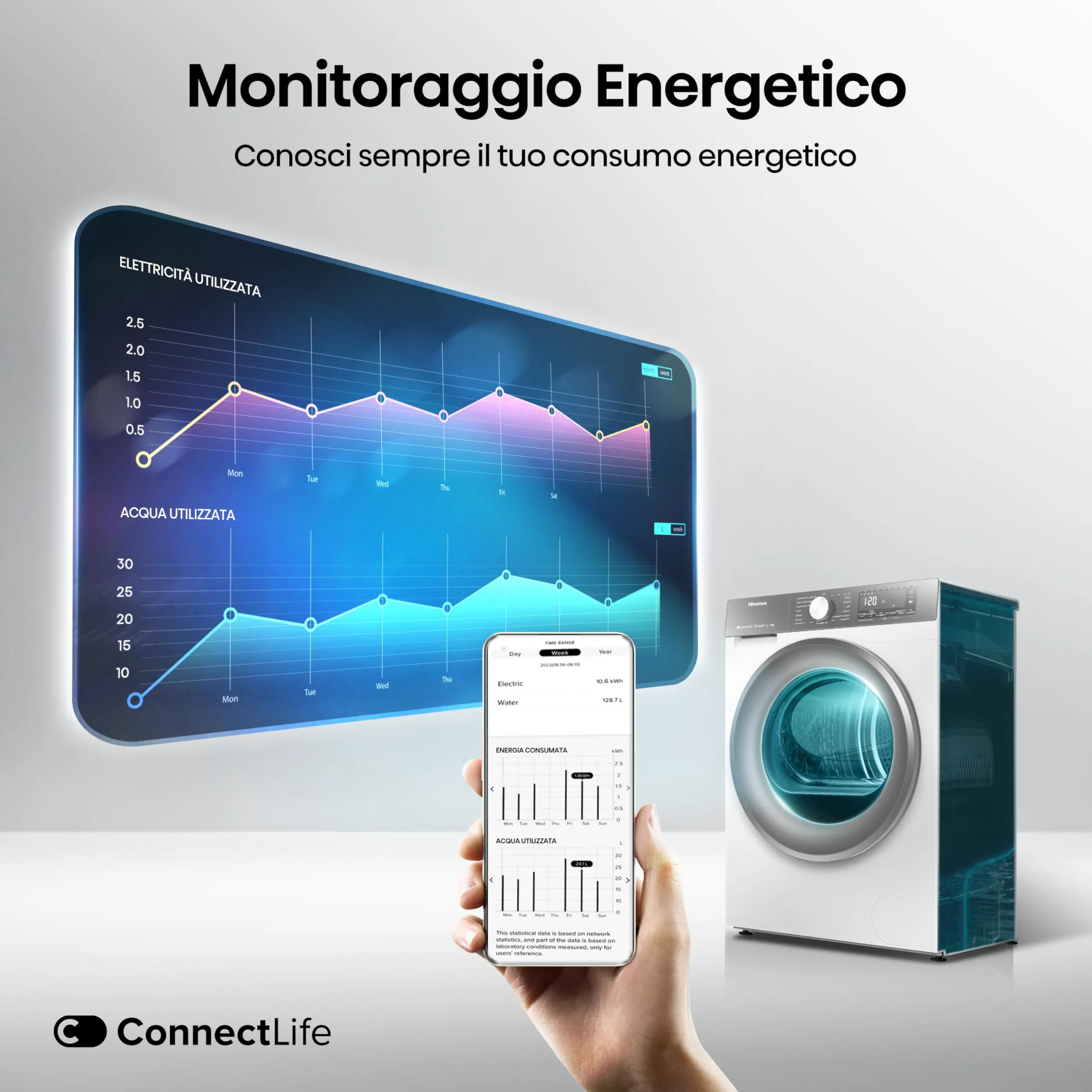 Hisense DH3S902BWCCA Asciugatrice a Pompa di Calore, 9 Kg, A+++/C, Bianco/Silver - immagine 4