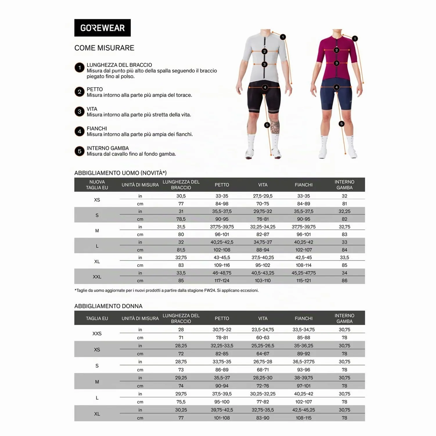 Gore Wear Spinshift Maglia Manica Lunga Uomo - Rosso - XXL - immagine 2