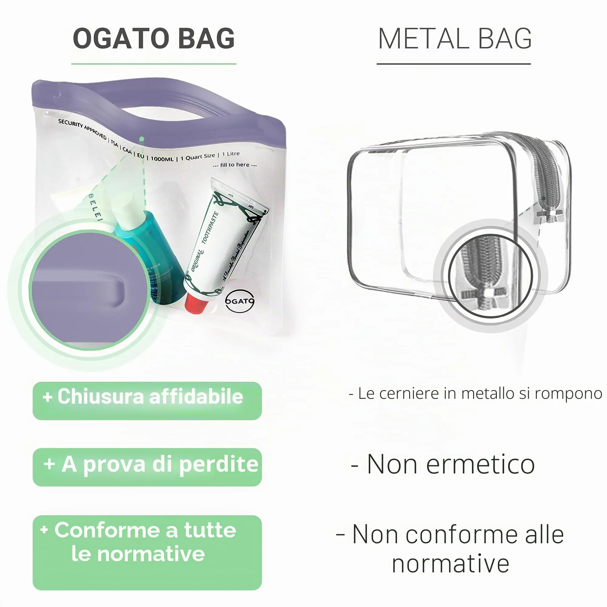 Ogato Trousse per cosmetici trasparente approvata TSA, viola, 23.5 x 22.5 cm, confezione da 3 pezzi - immagine 6