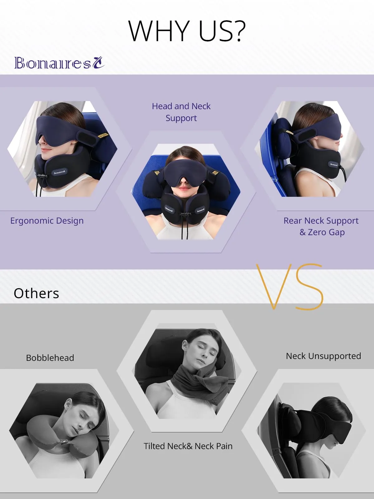Bonairest Cuscino da Viaggio per Aereo con Mascherina e Fascia di Supporto BAK004 - immagine 4