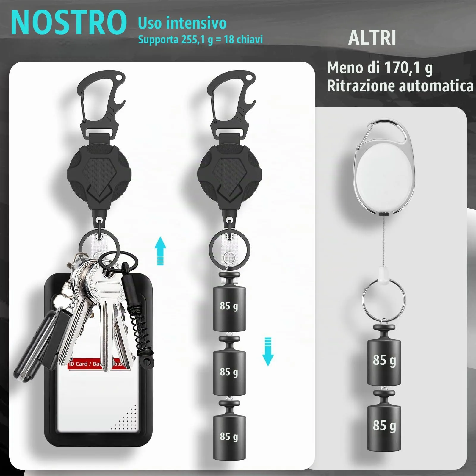 DEPAR Set Porta Badge 2 Pezzi, Moschettone Portachiavi Retrattile con Cavo in Acciaio da 80 cm - immagine 4
