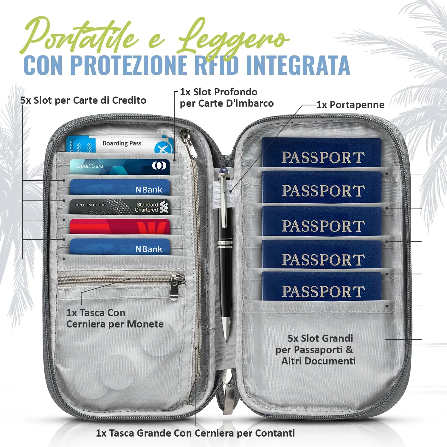 BOACAY Porta Passaporto per Famiglia con RFID, Portadocumenti da Viaggio Impermeabile per Donna e Uomo - immagine 2