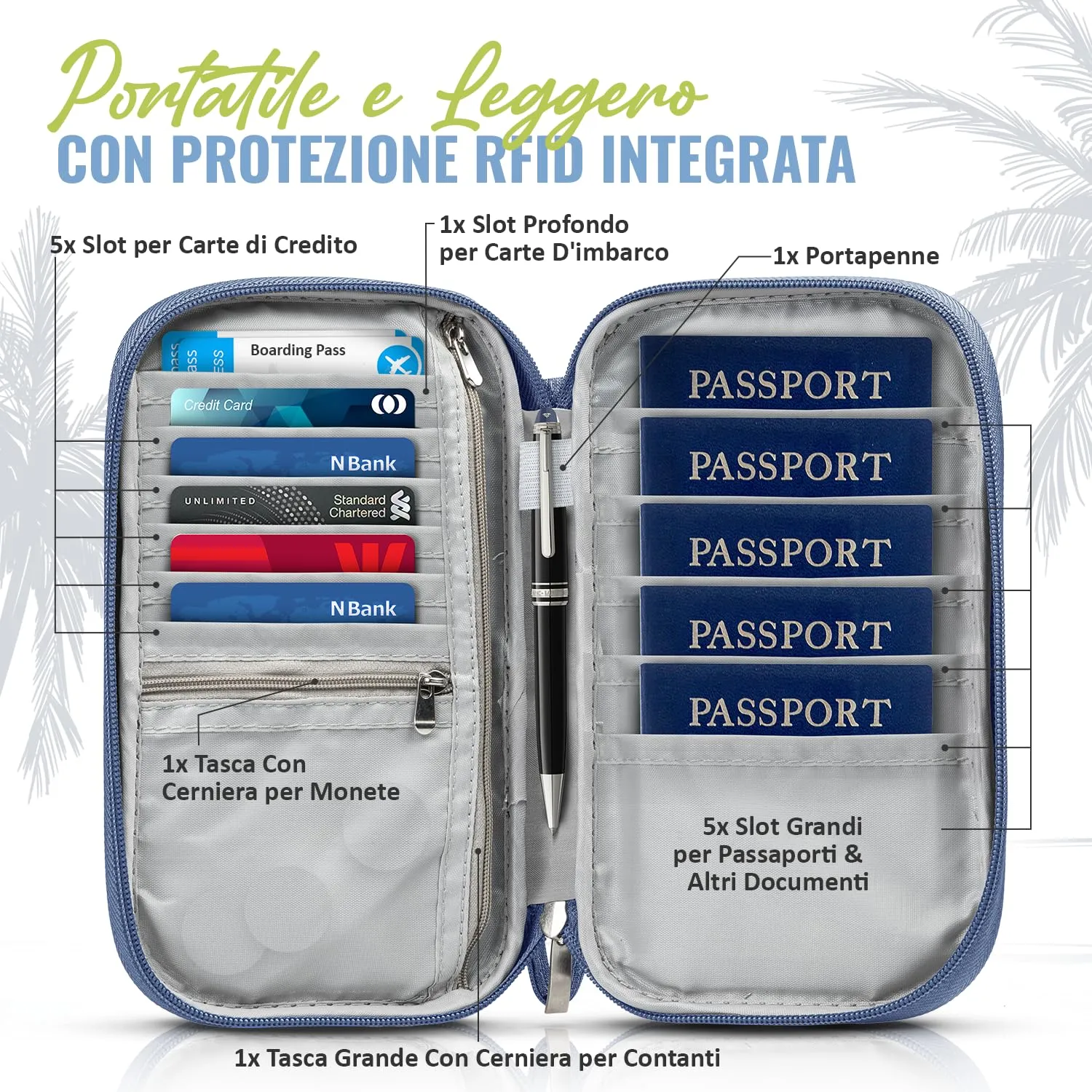 BOACAY Porta Passaporto per Famiglia con RFID, Portadocumenti da Viaggio Impermeabile per Uomo e Donna - immagine 2