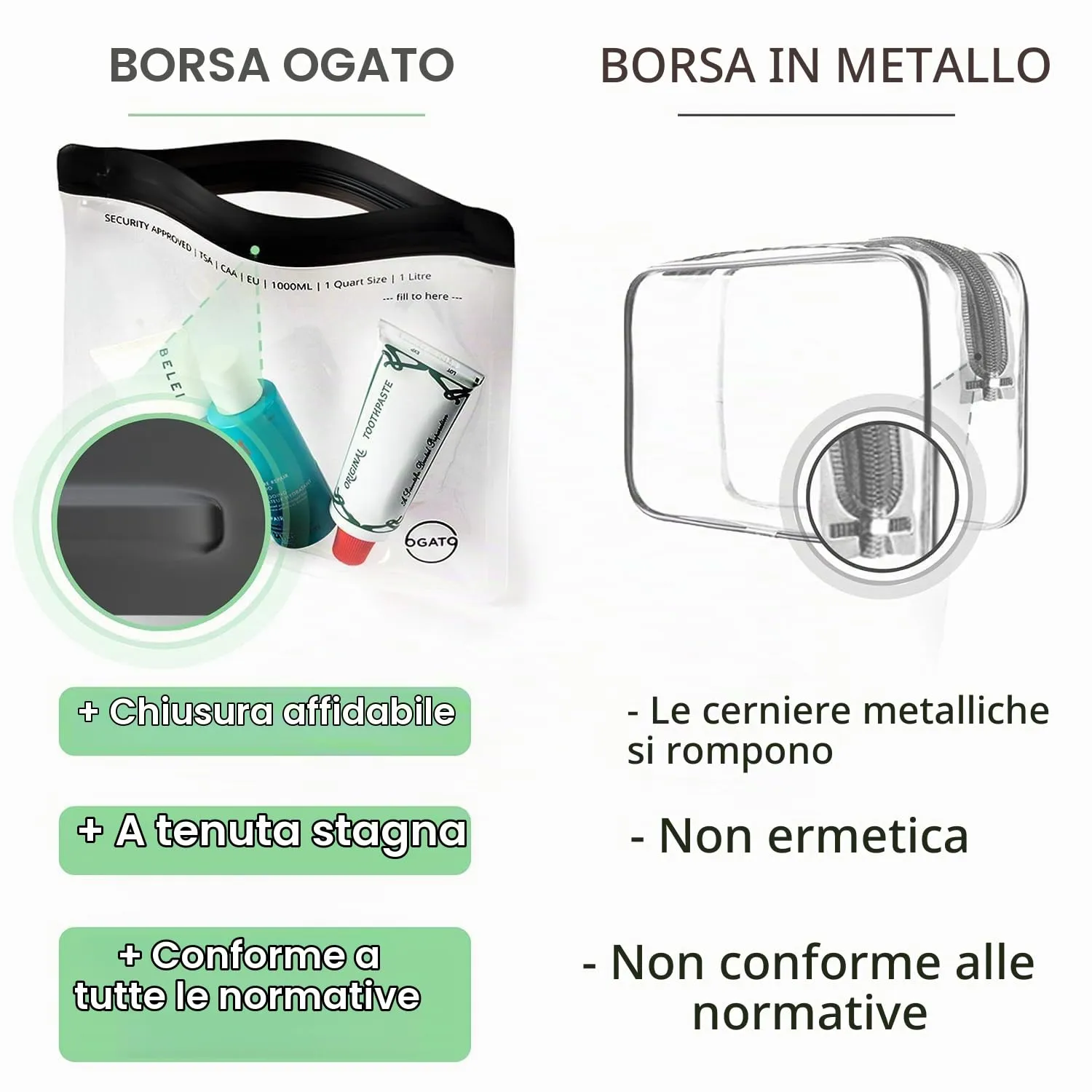 Ogato Buste per Liquidi e Cosmetici da Viaggio, Trasparenti, Approvate TSA, 1L, Confezione da 3 - immagine 6