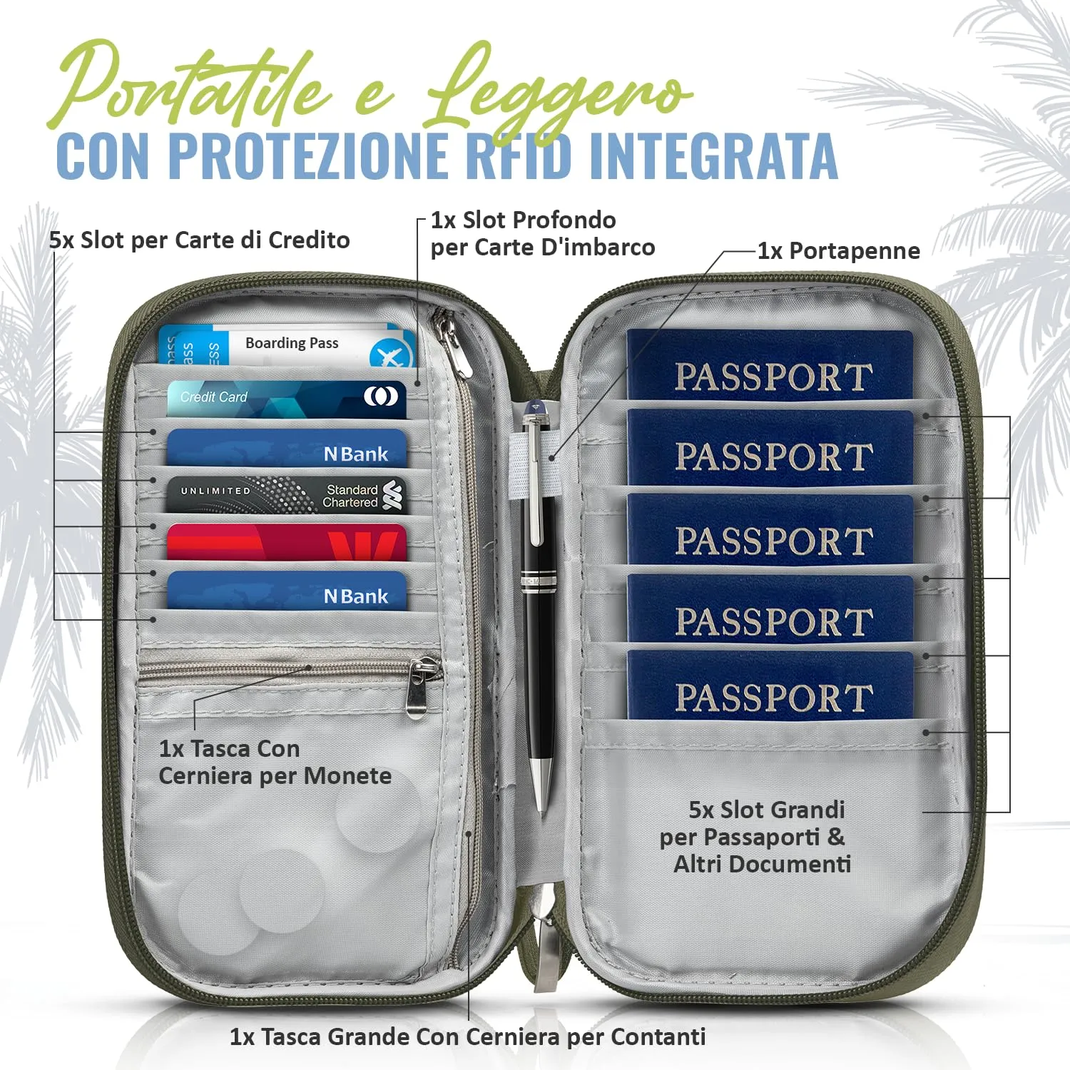 BOACAY Porta Passaporto per Famiglia con RFID e Organizer Impermeabile per Documenti, Biglietti e Carte - immagine 2
