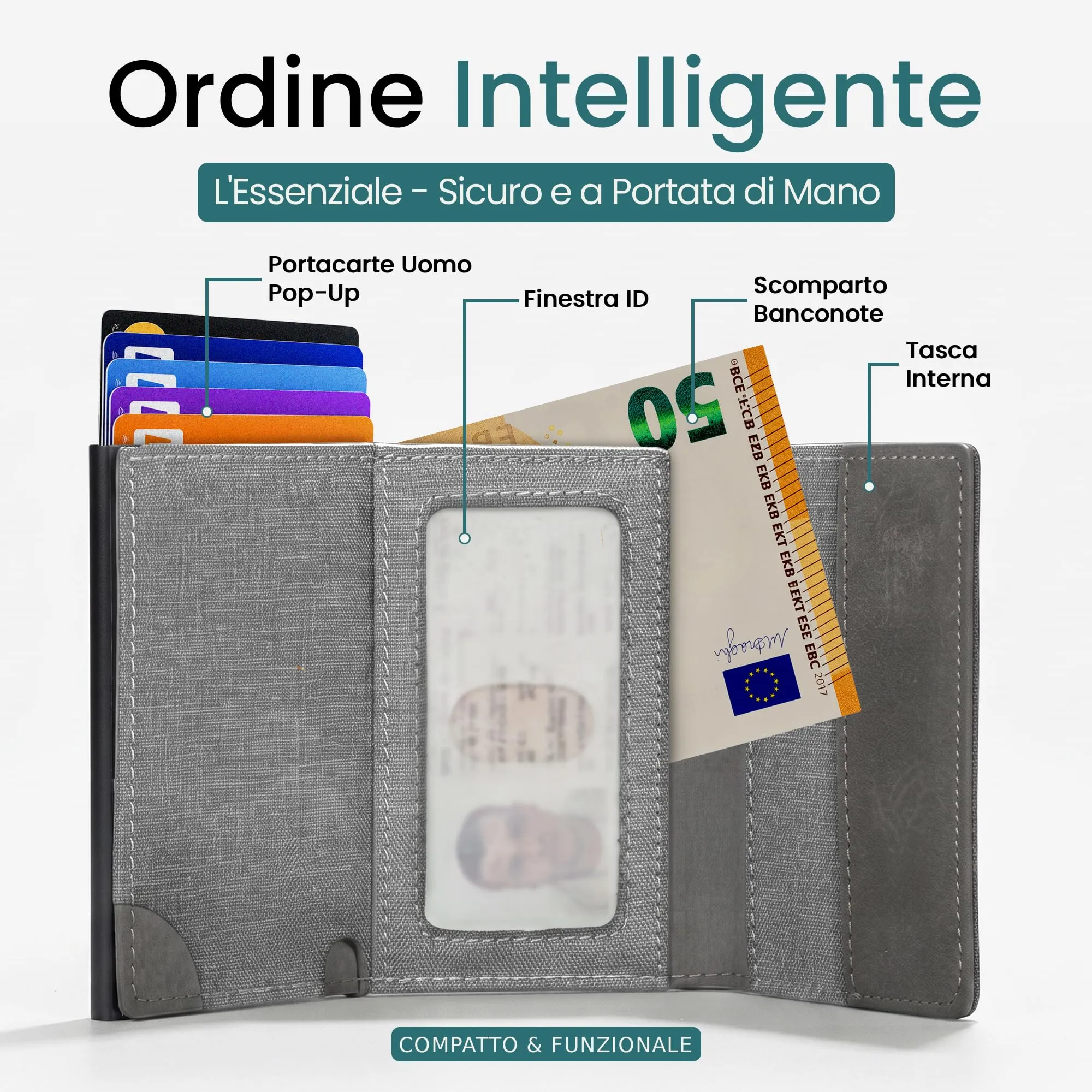 DYKANBO Portafoglio Uomo Slim con Portamonete e Portacarte Pop-Up RFID - immagine 4