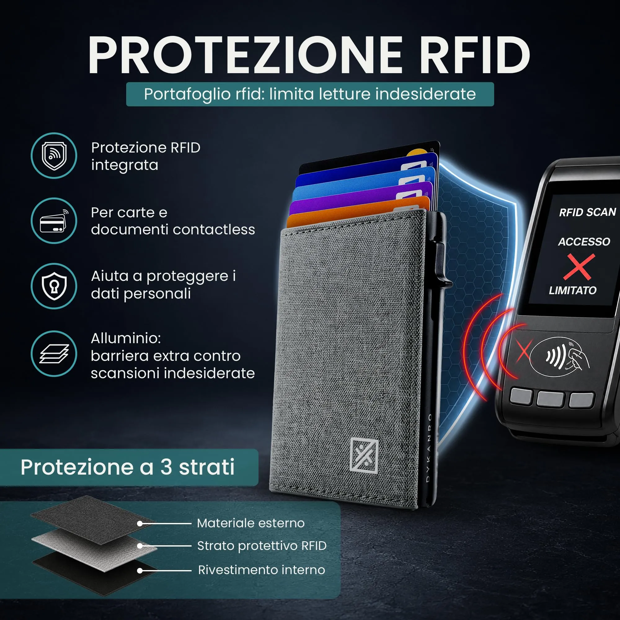 DYKANBO Portafoglio Uomo Slim con Portamonete e Portacarte Pop-Up RFID - immagine 5