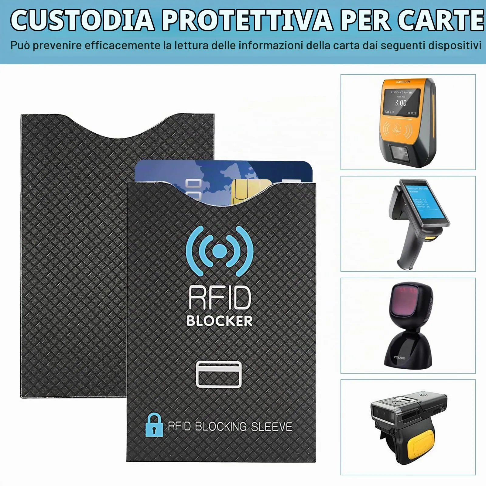 Lrocotanc Cover protettive RFID-NFC per carte di credito, bancomat e d'identità, confezione da 10 pezzi - immagine 4