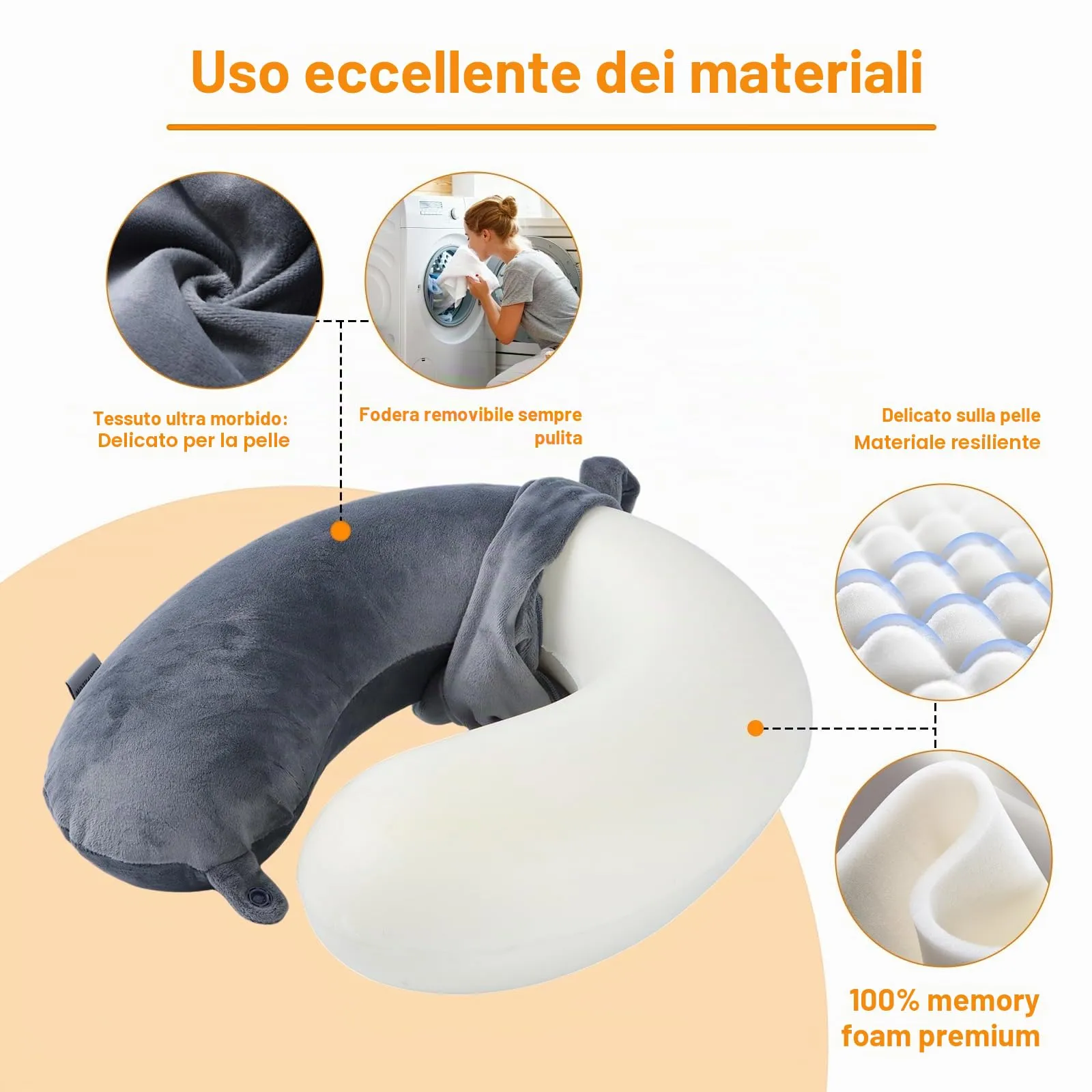 Far win Cuscino da viaggio in memory foam a forma di U per il collo, 30x30x9cm, Grigio - immagine 4