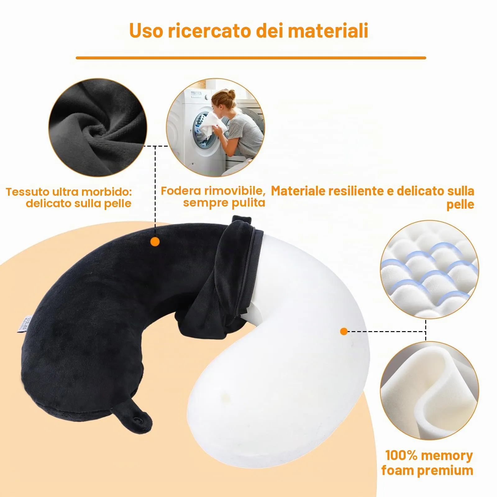 Far win Cuscino da Viaggio in Memory Foam a forma di U, Nero - immagine 4
