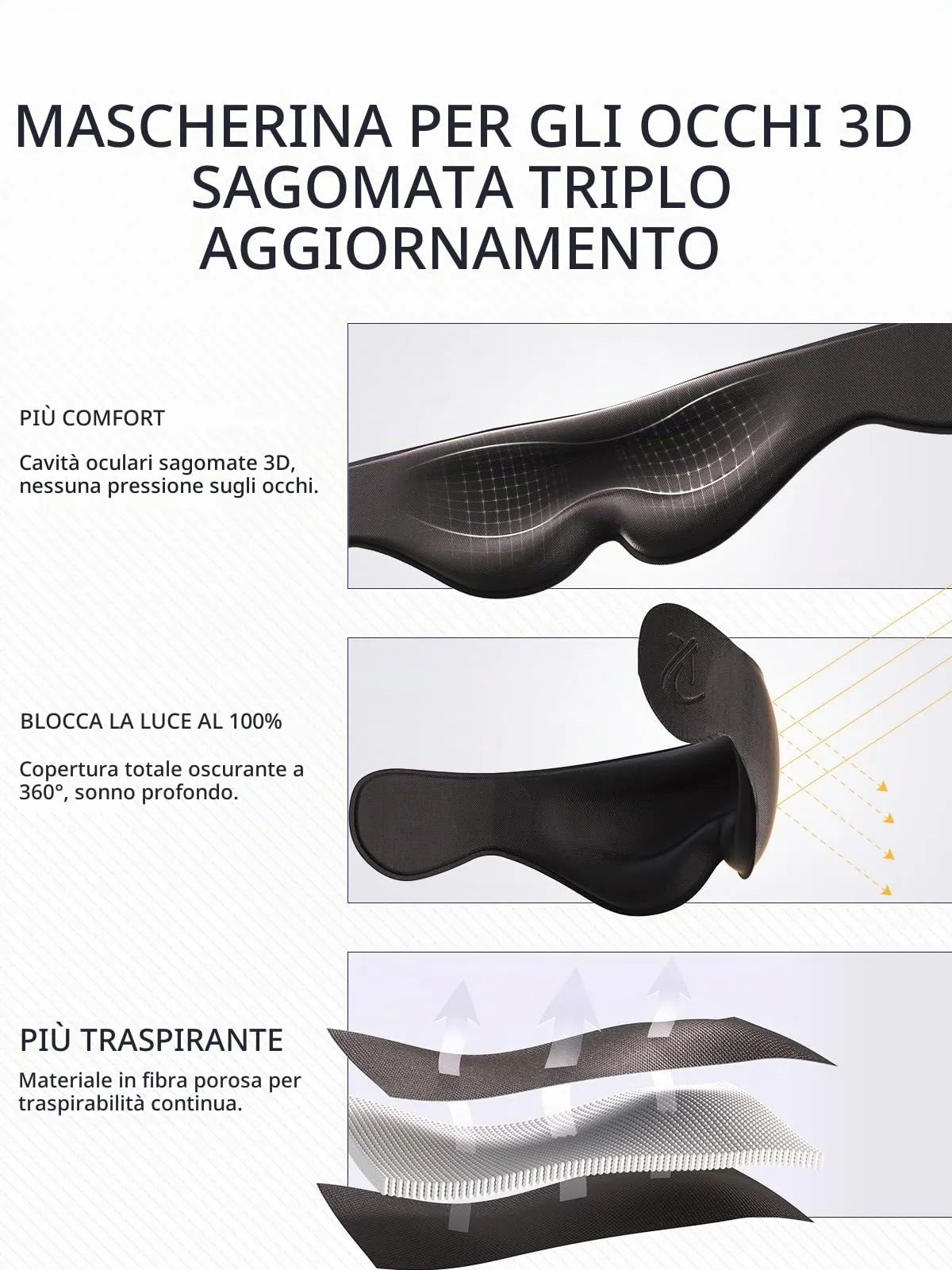 Bonairest Cuscino da Viaggio e da Collo per Aereo, Premium, Nero - immagine 4