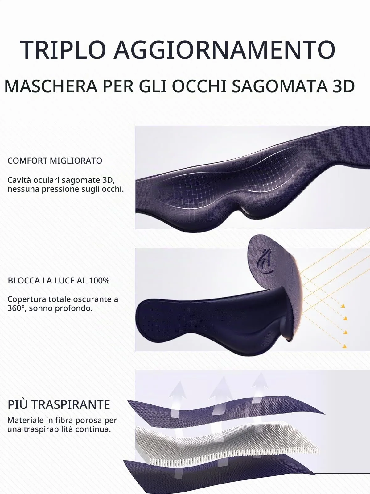 Bonairest Cuscino da Viaggio per Collo in Memory Foam con Mascherina 3D, Viola - immagine 3