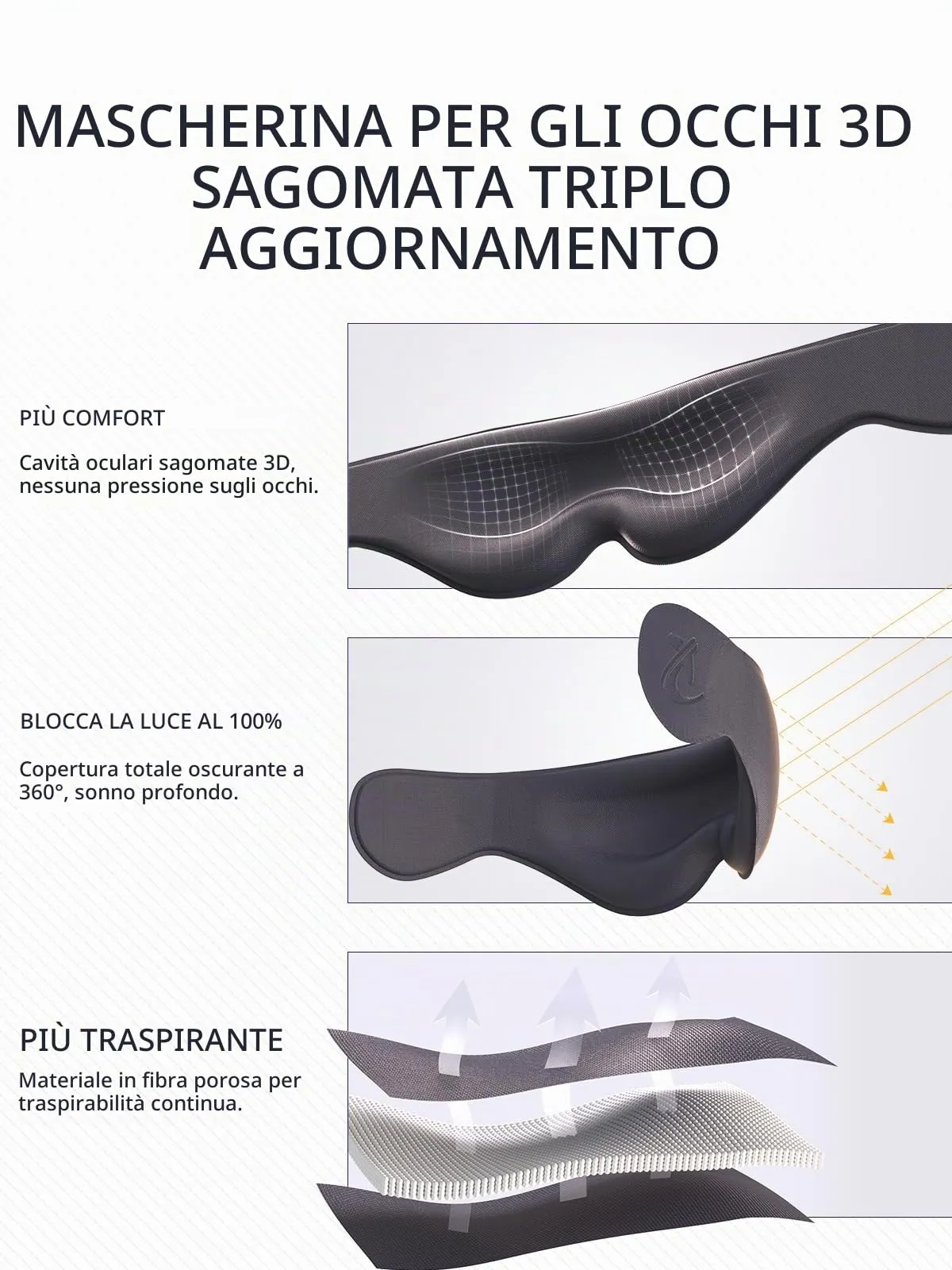 Bonairest Cuscino da Viaggio in Memory Foam con Mascherina 3D, Grigio - immagine 4