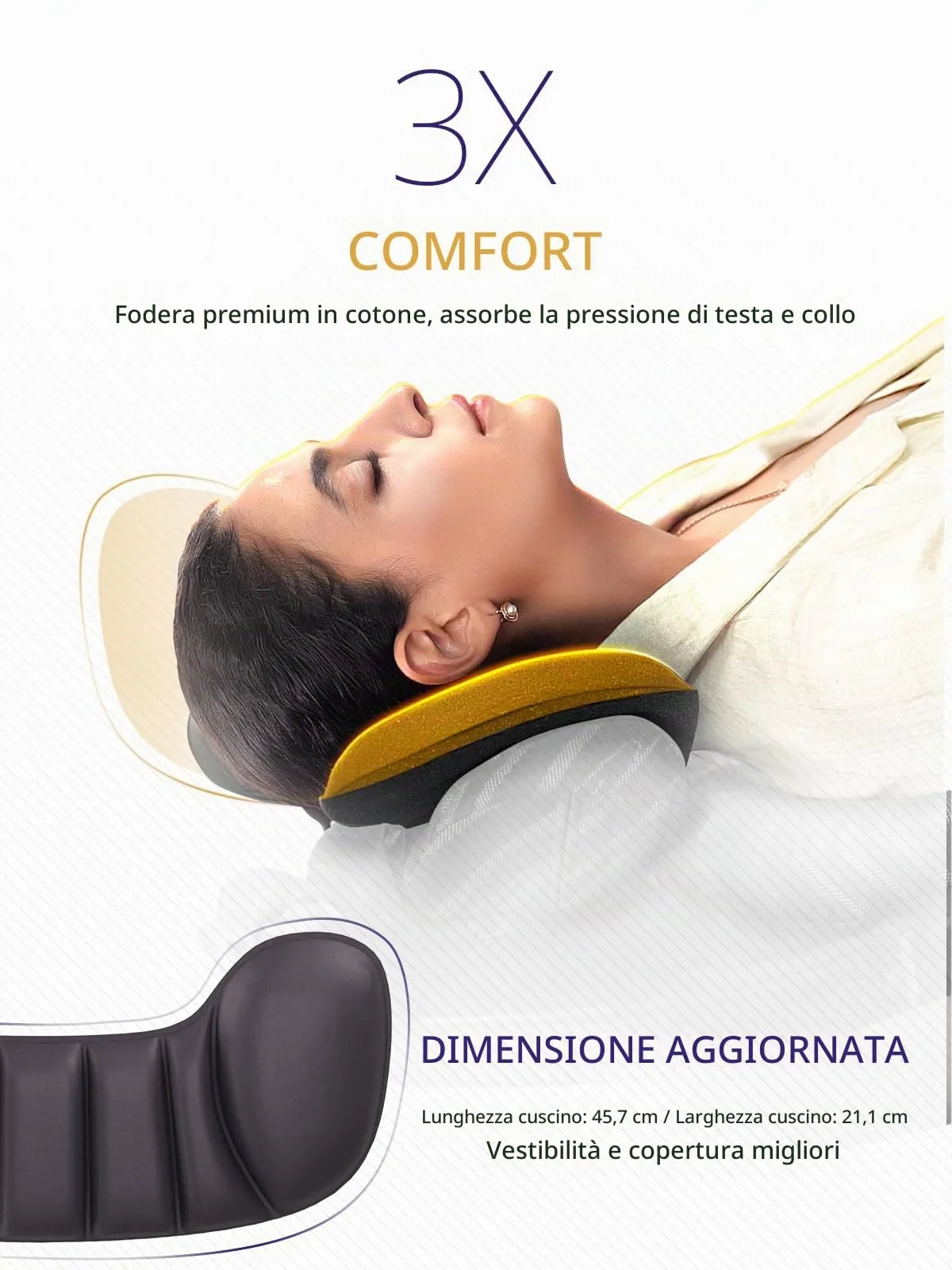 Bonairest Cuscino da Viaggio in Memory Foam con Mascherina 3D, Grigio - immagine 6