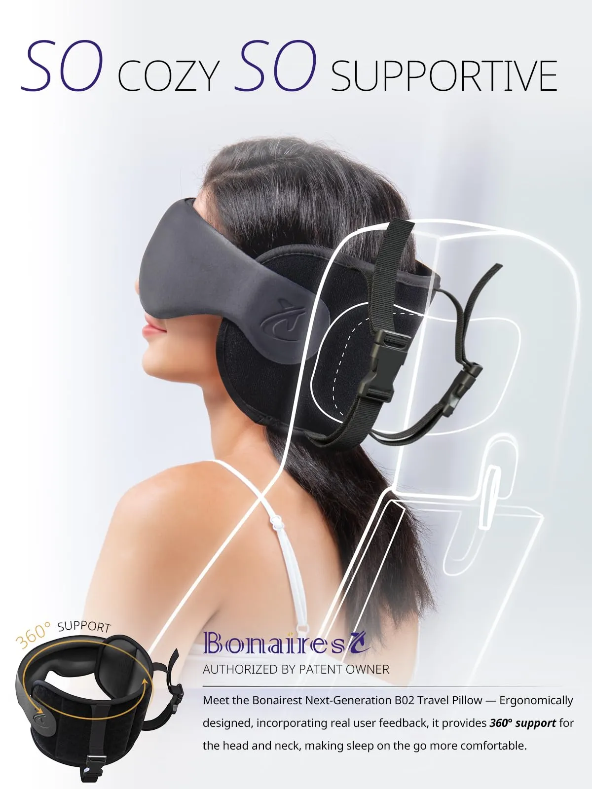 Bonairest B02 Cuscino da Viaggio Ergonomico con Mascherina 3D - immagine 2