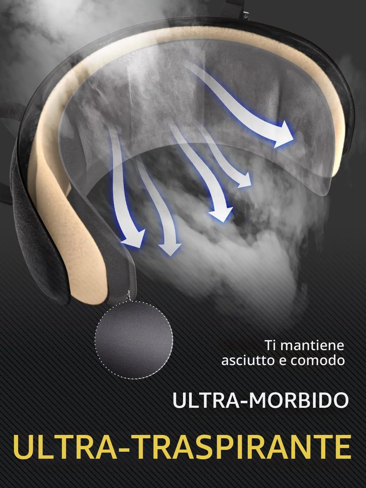 Bonairest B02 Cuscino da Viaggio Ergonomico con Mascherina 3D - immagine 7