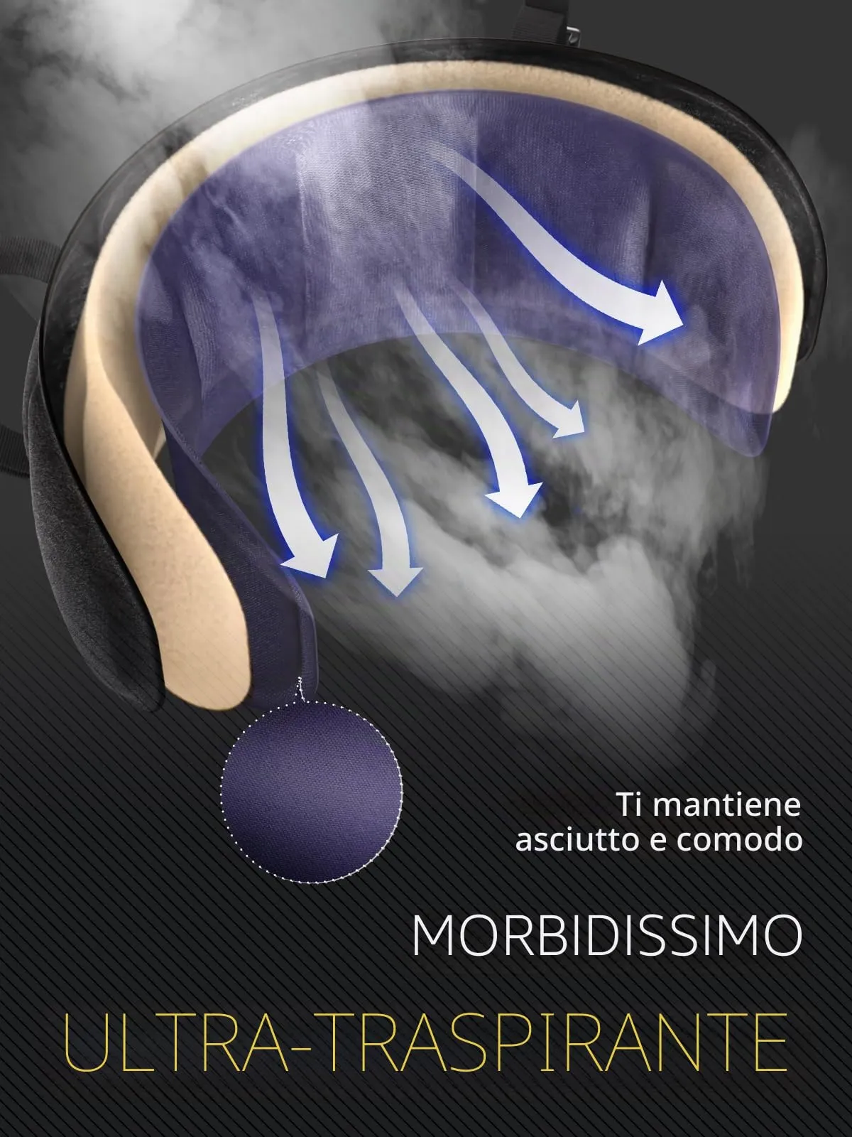Bonairest Cuscino da Viaggio B02 con Mascherina 3D per Dormire - immagine 8
