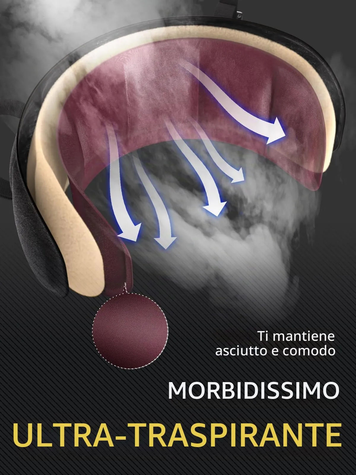 Bonairest Cuscino da Viaggio B02 con Mascherina 3D per Dormire - immagine 7