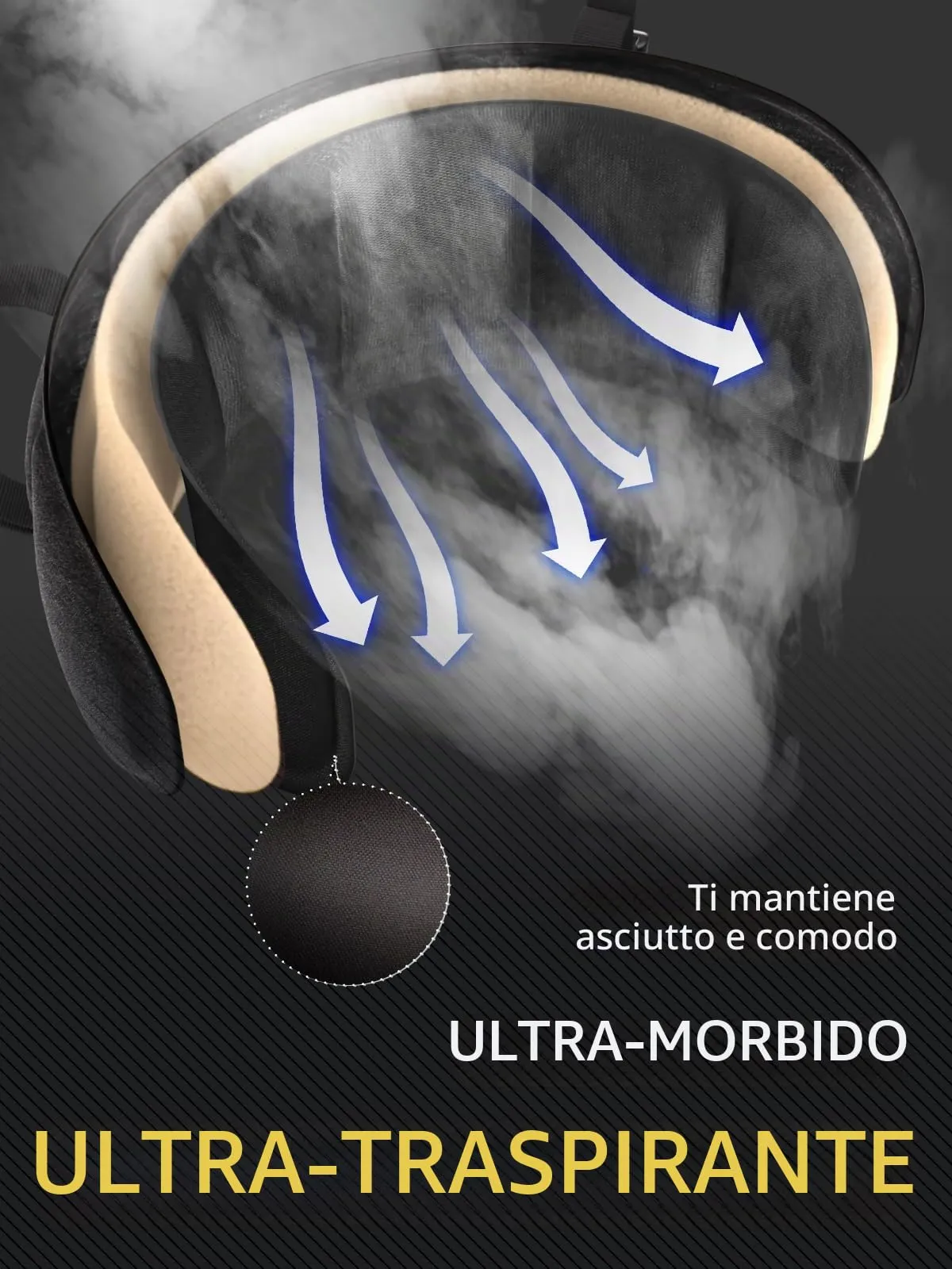 Bonairest Cuscino da Viaggio B02 con Mascherina 3D per Dormire - immagine 7