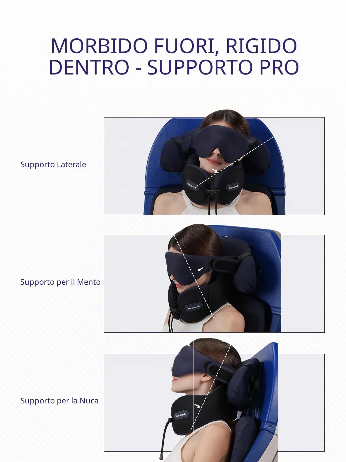 Bonairest Cuscino da Viaggio per Aereo con Mascherina e Fascia di Supporto - immagine 4